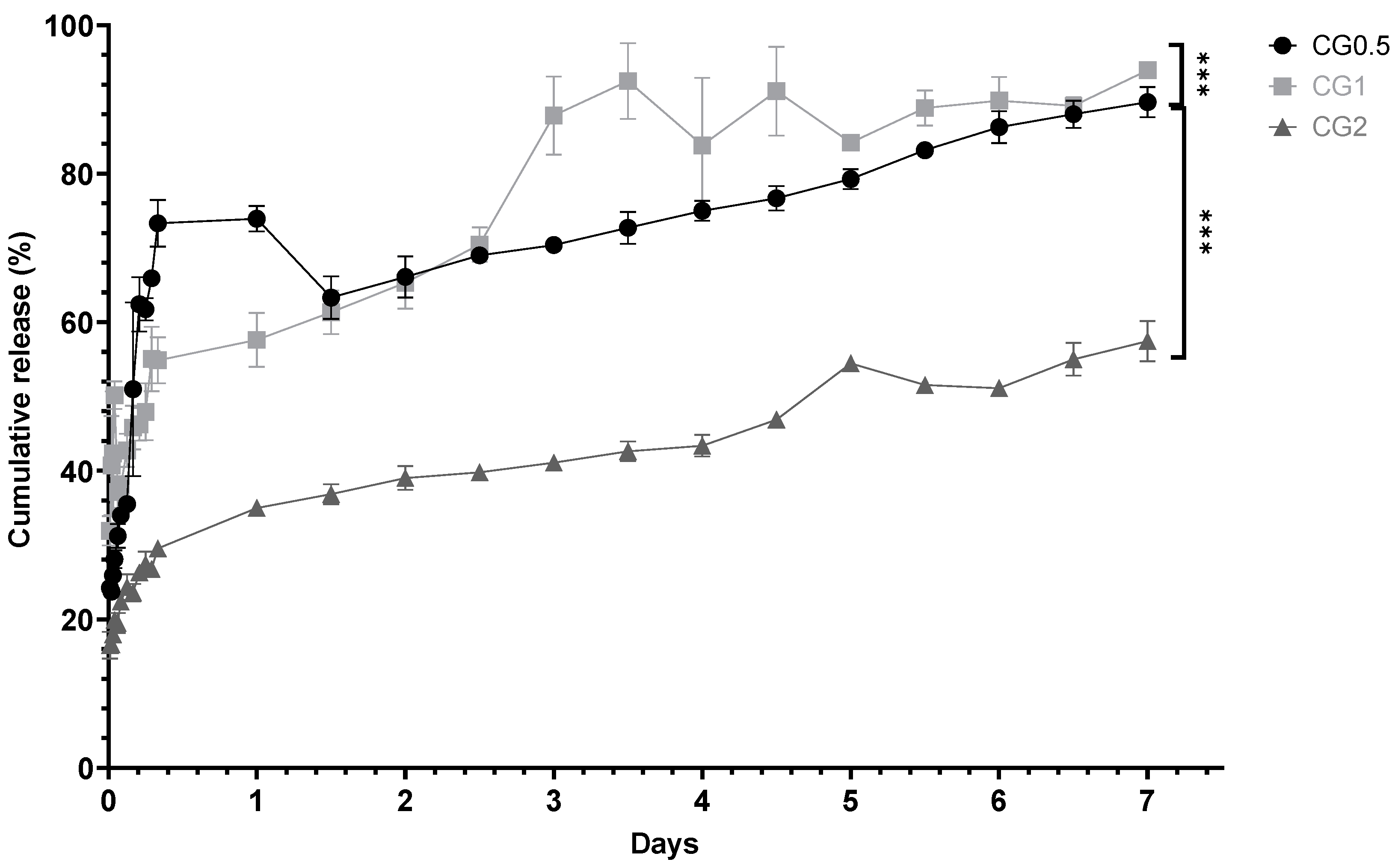 Antibiotics 13 00208 g003 Antibiotics 13 00208 g003