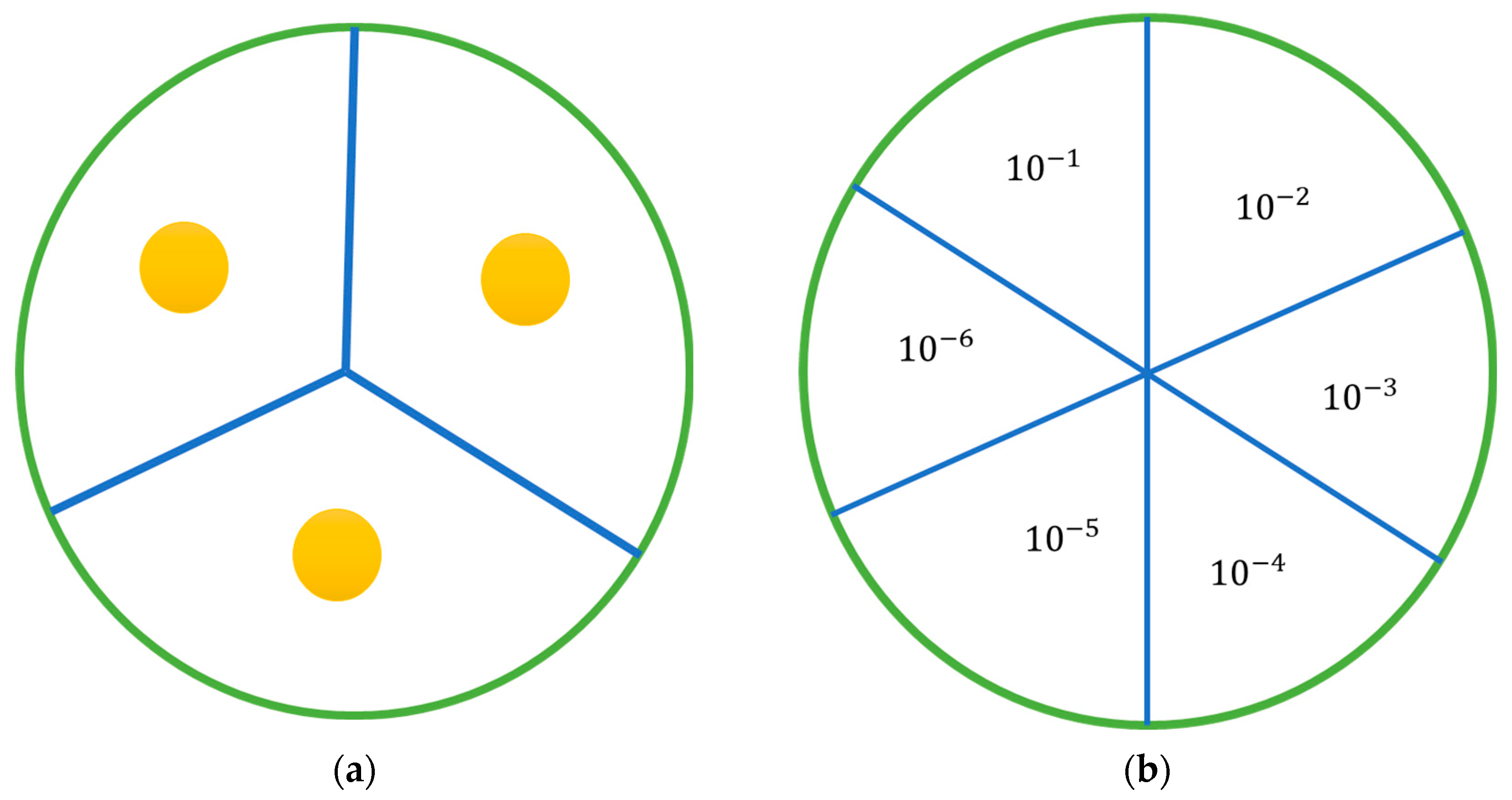 Antibiotics 13 00208 g008 Antibiotics 13 00208 g008