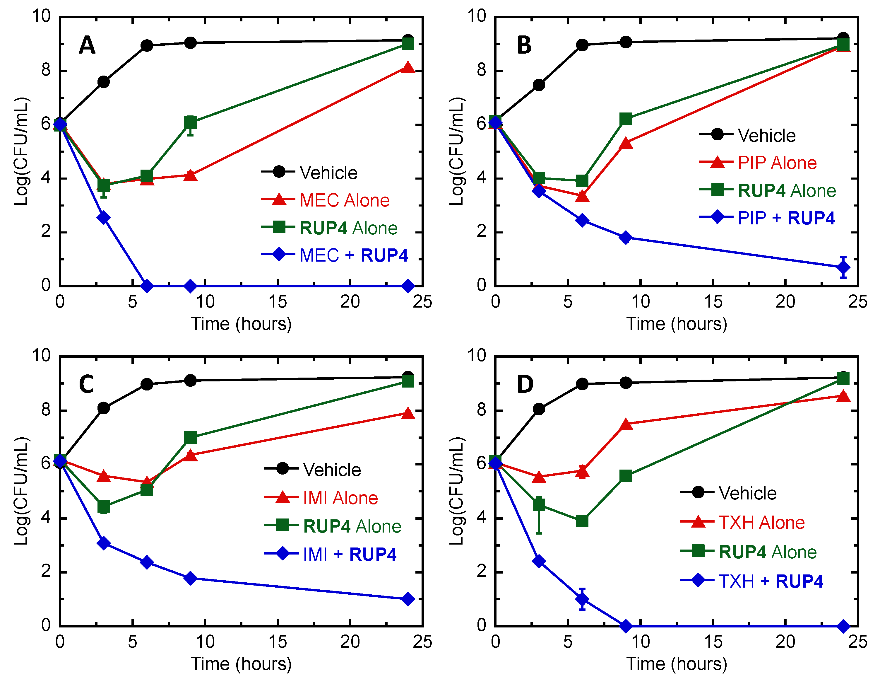 Antibiotics 13 00209 g009