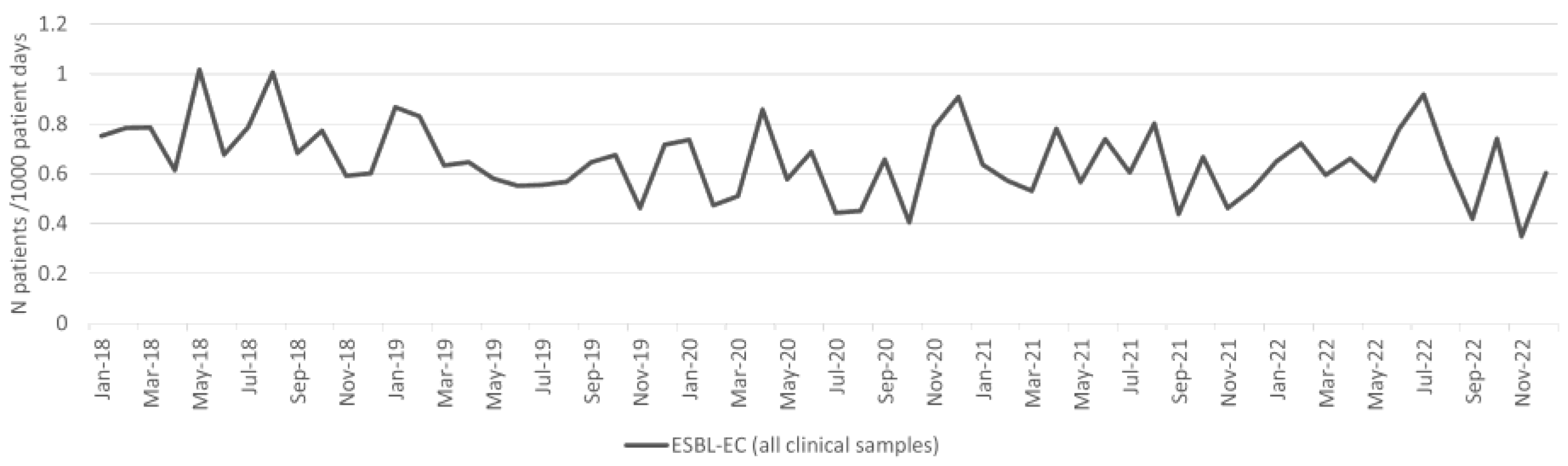 Antibiotics 13 00214 g002