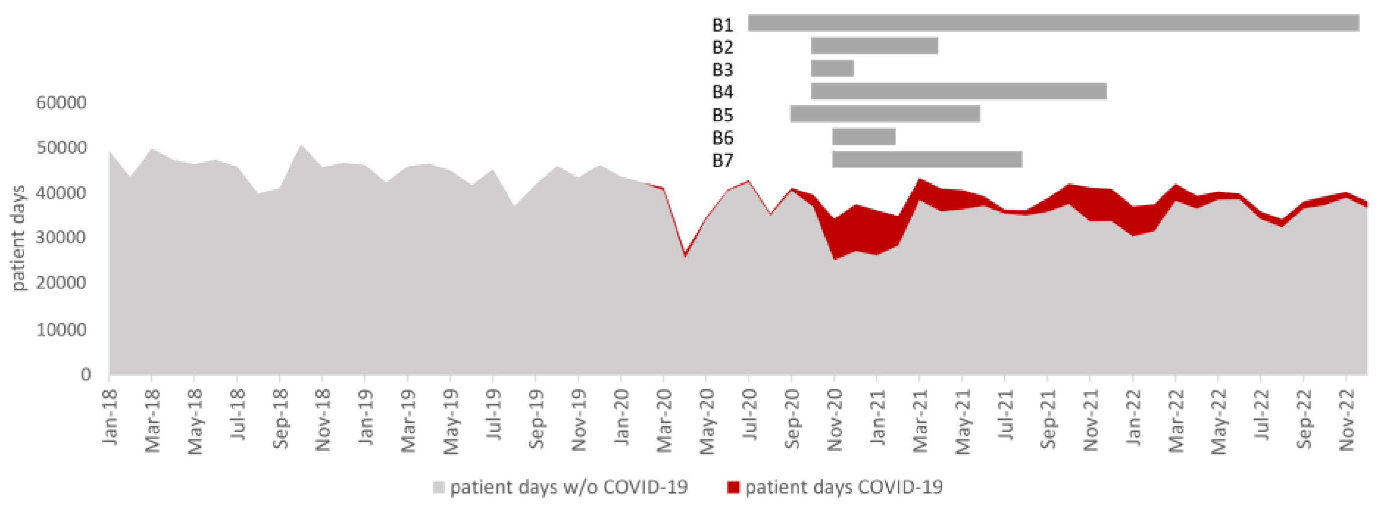 Antibiotics 13 00214 g008