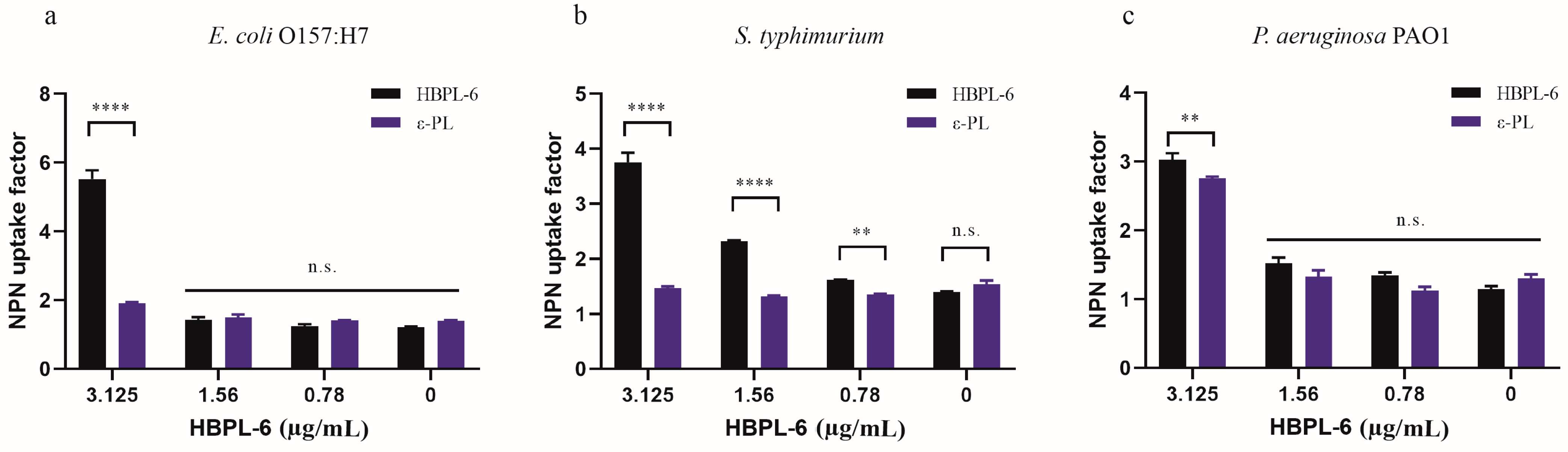 Antibiotics 13 00217 g003