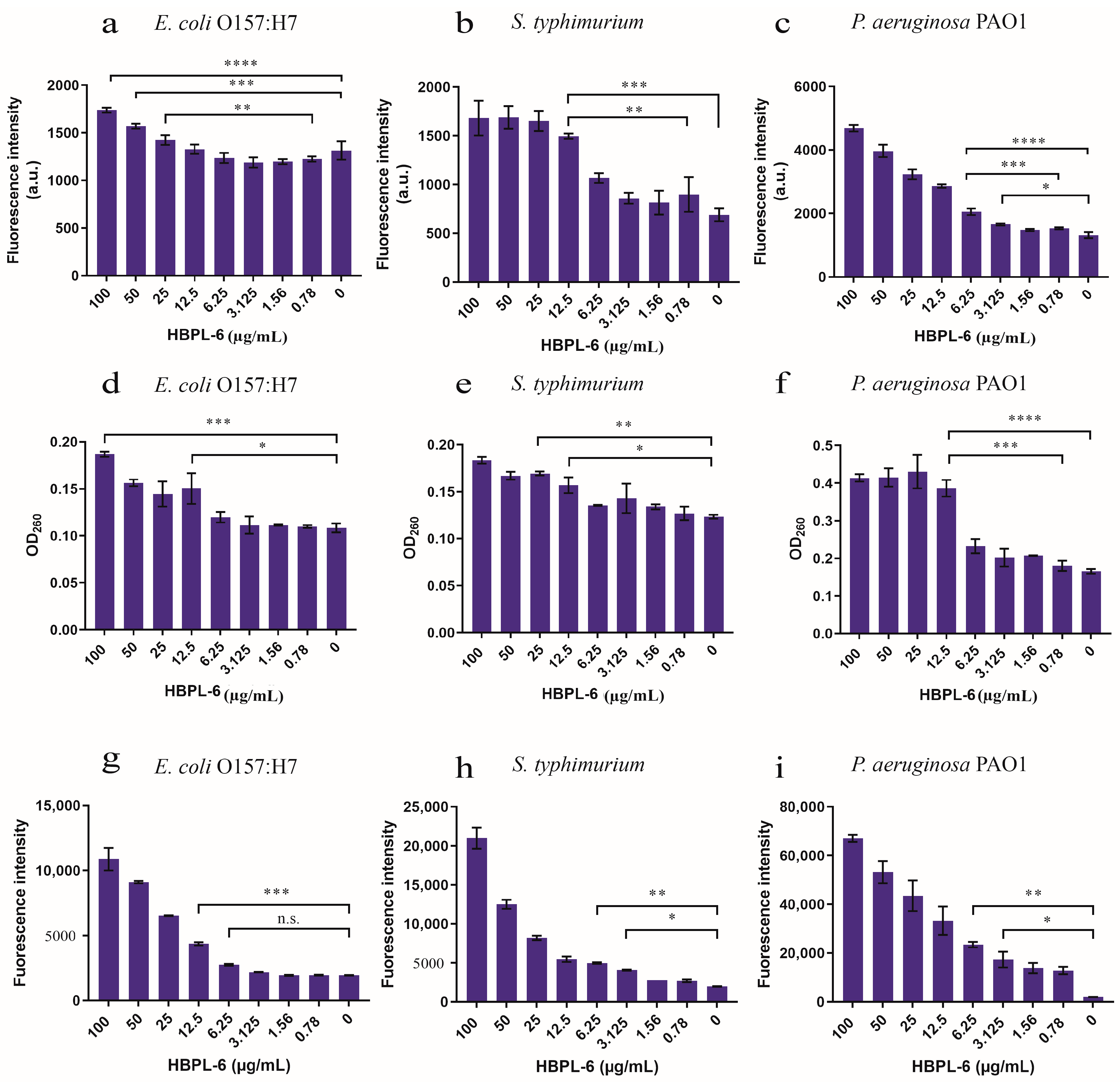 Antibiotics 13 00217 g004