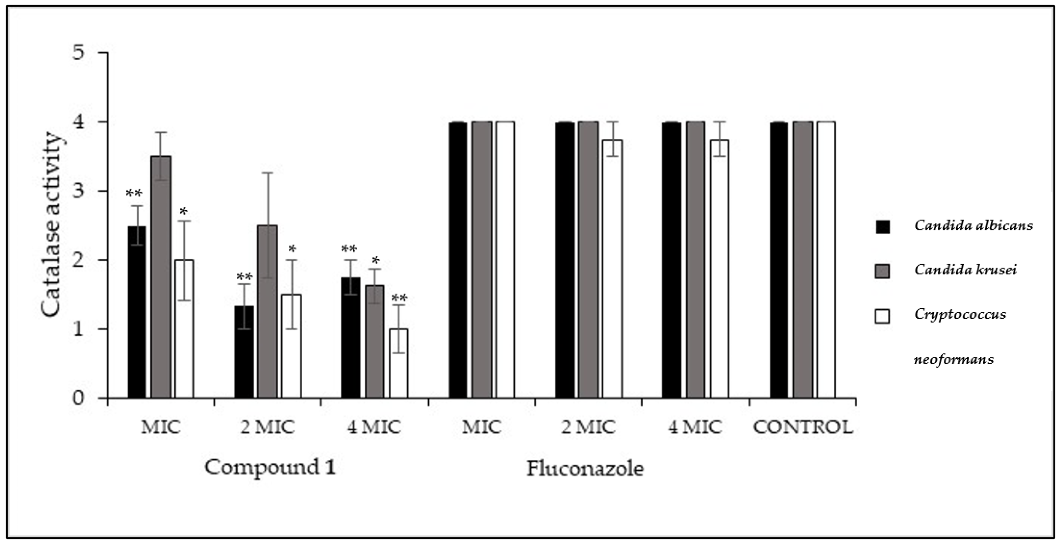 Antibiotics 13 00222 g003