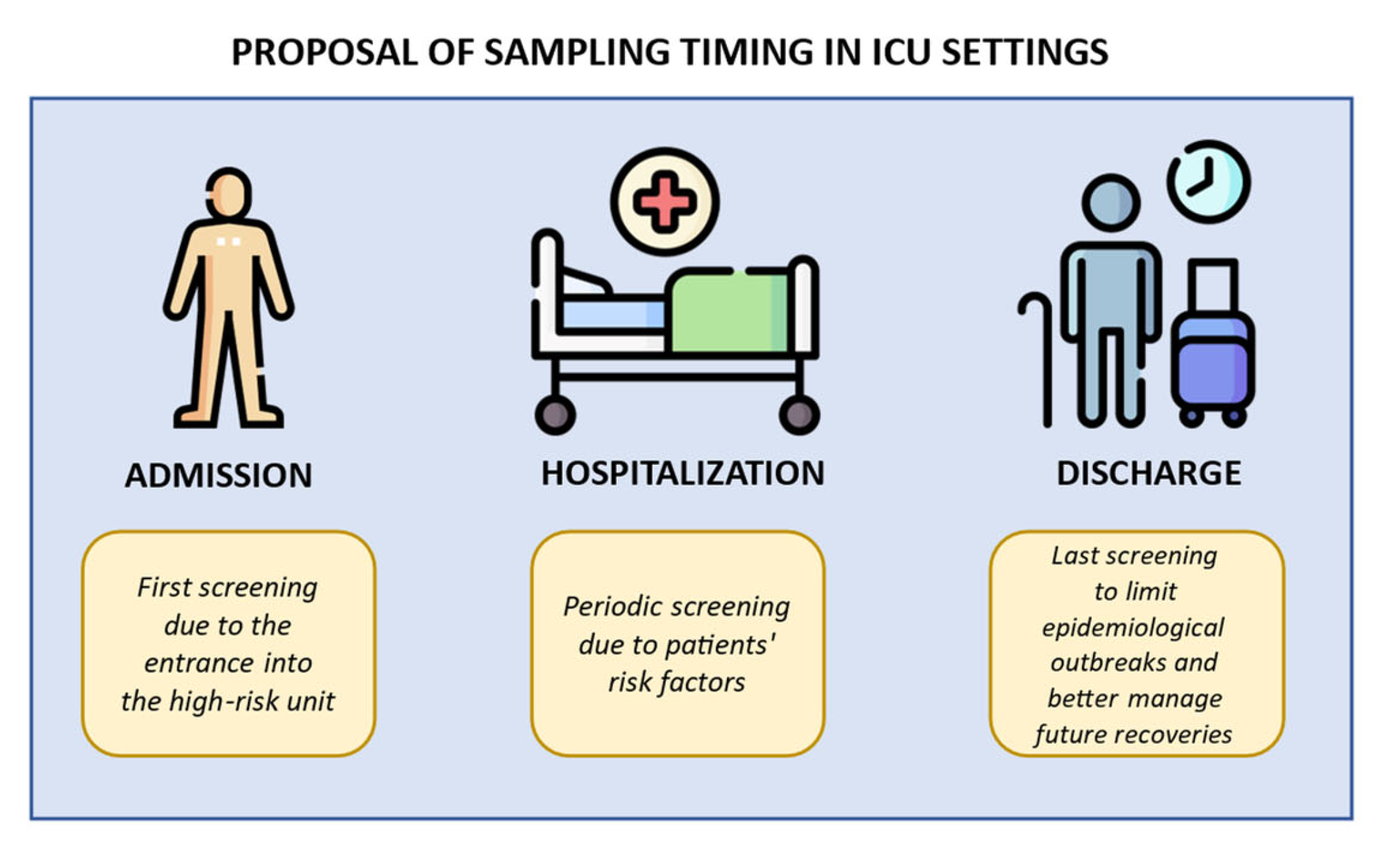 Antibiotics 13 00238 g001 Antibiotics 13 00238 g001