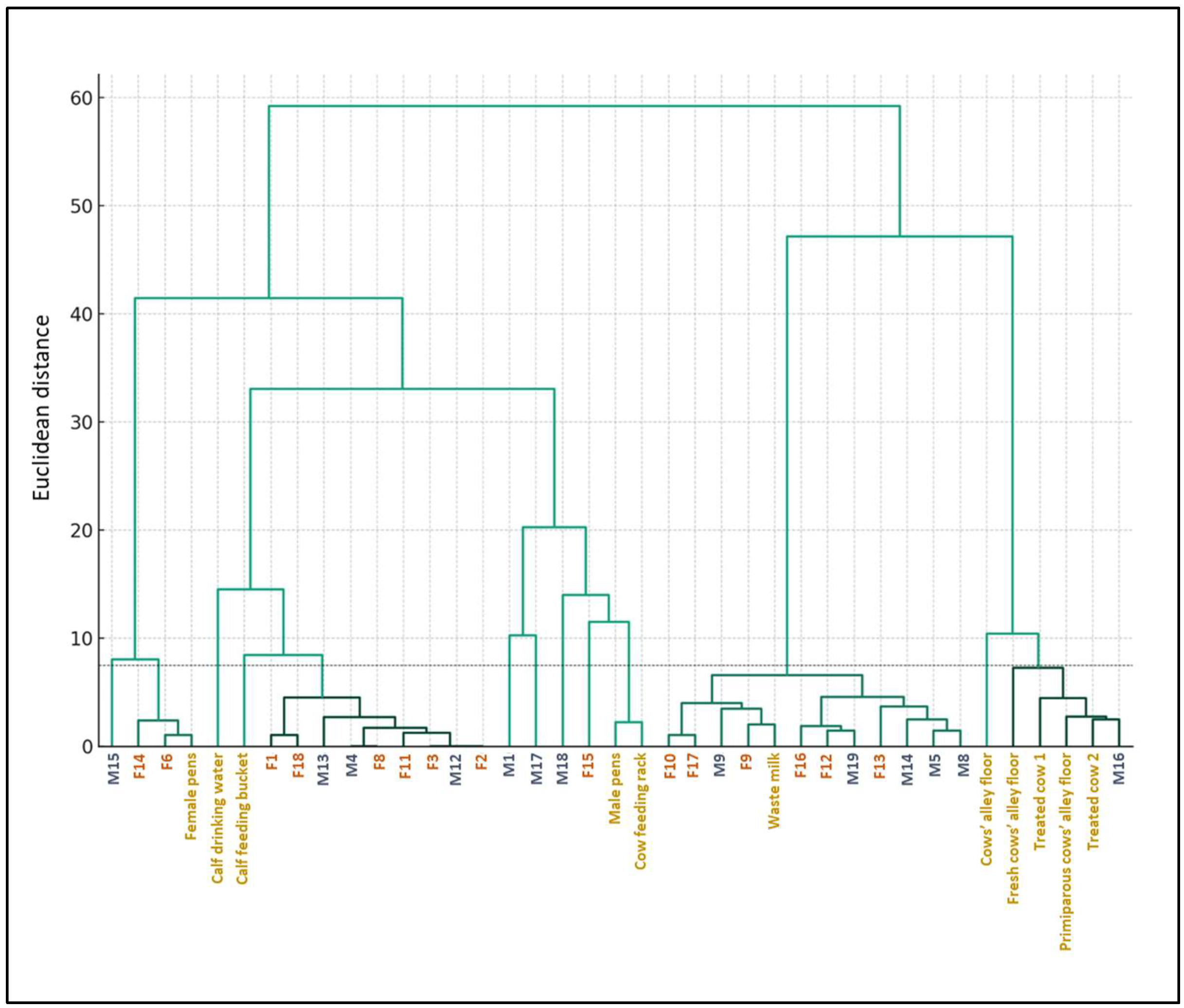 Antibiotics 13 00241 g002