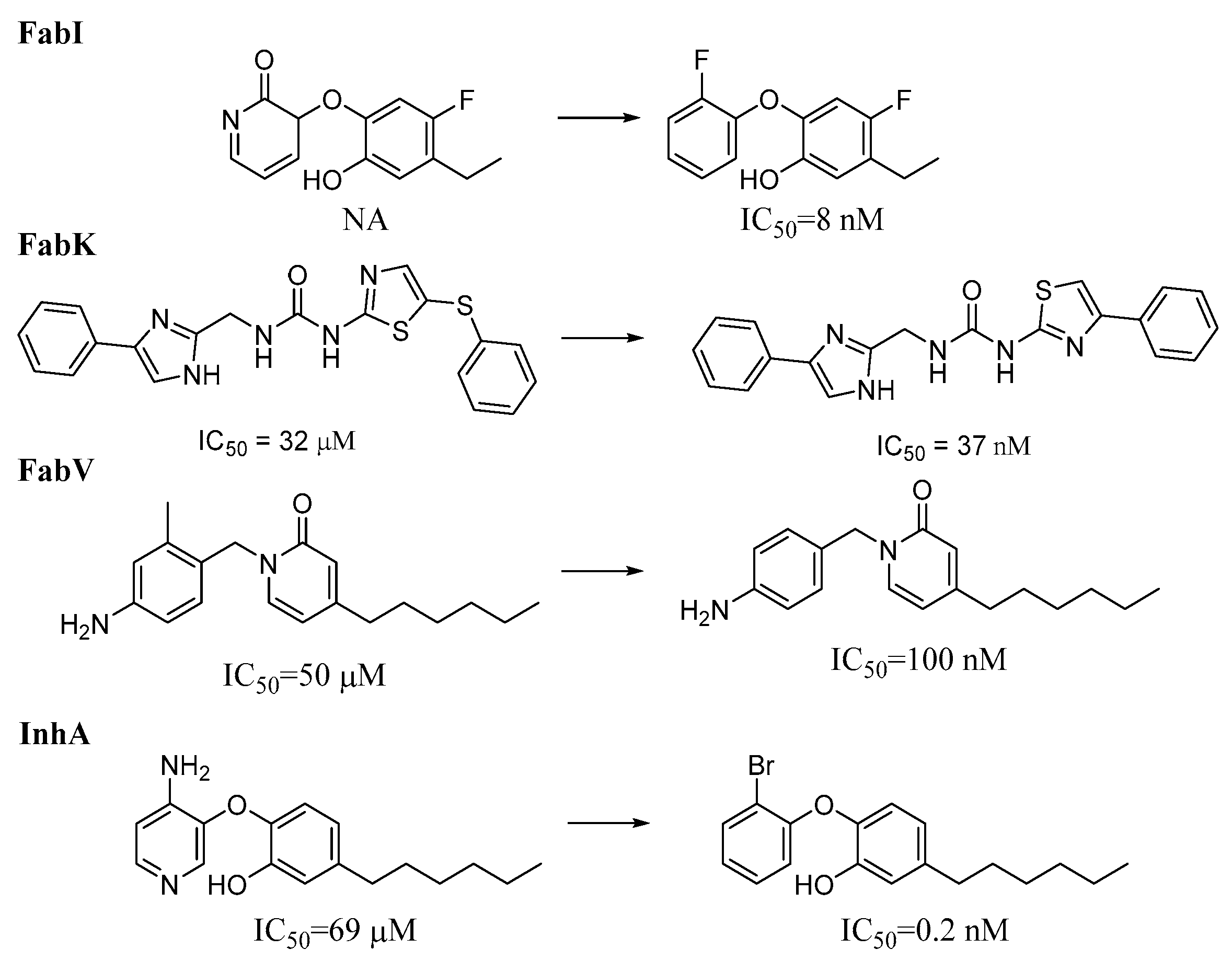 Antibiotics 13 00252 g013