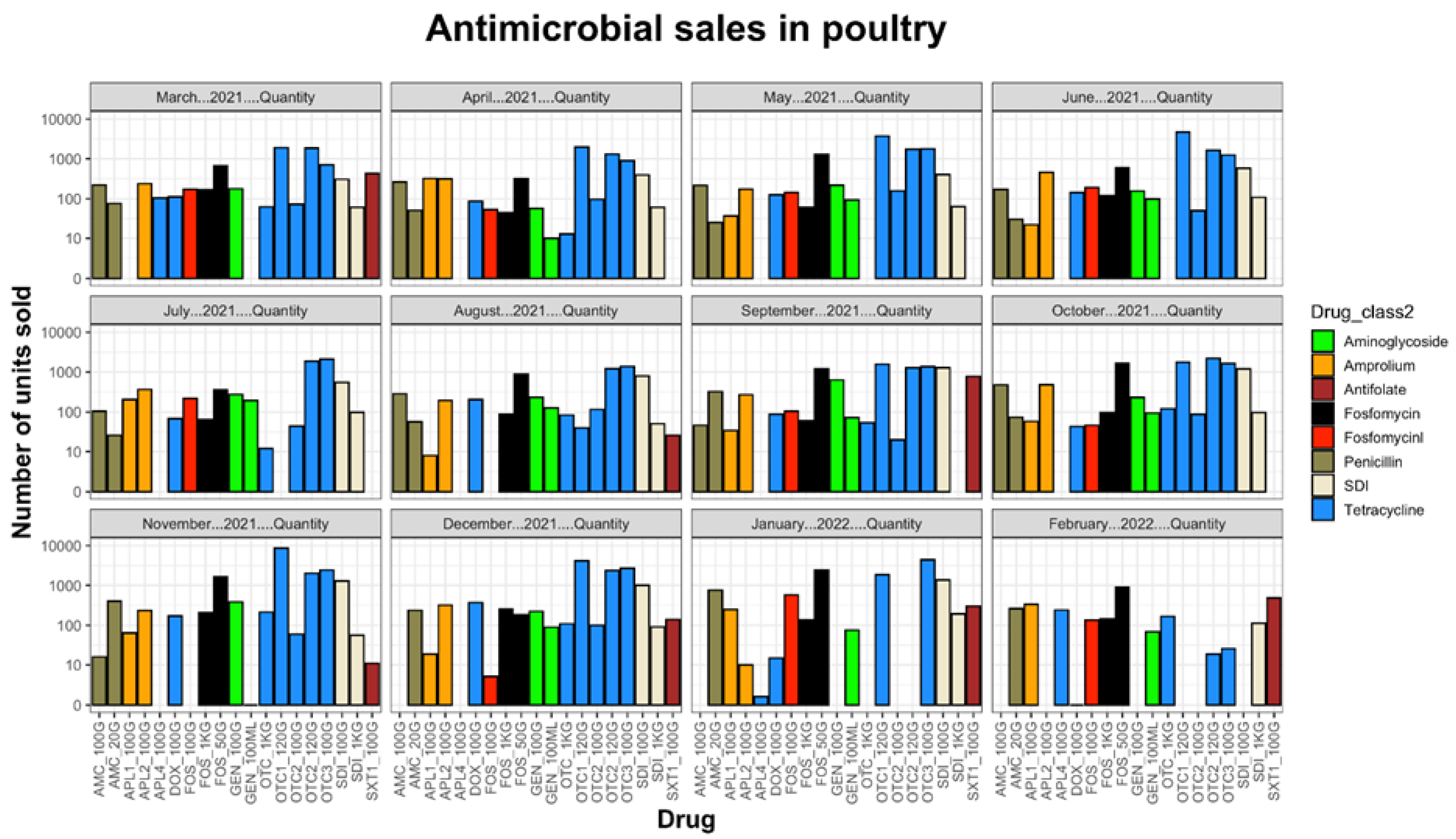 Antibiotics 13 00259 g002