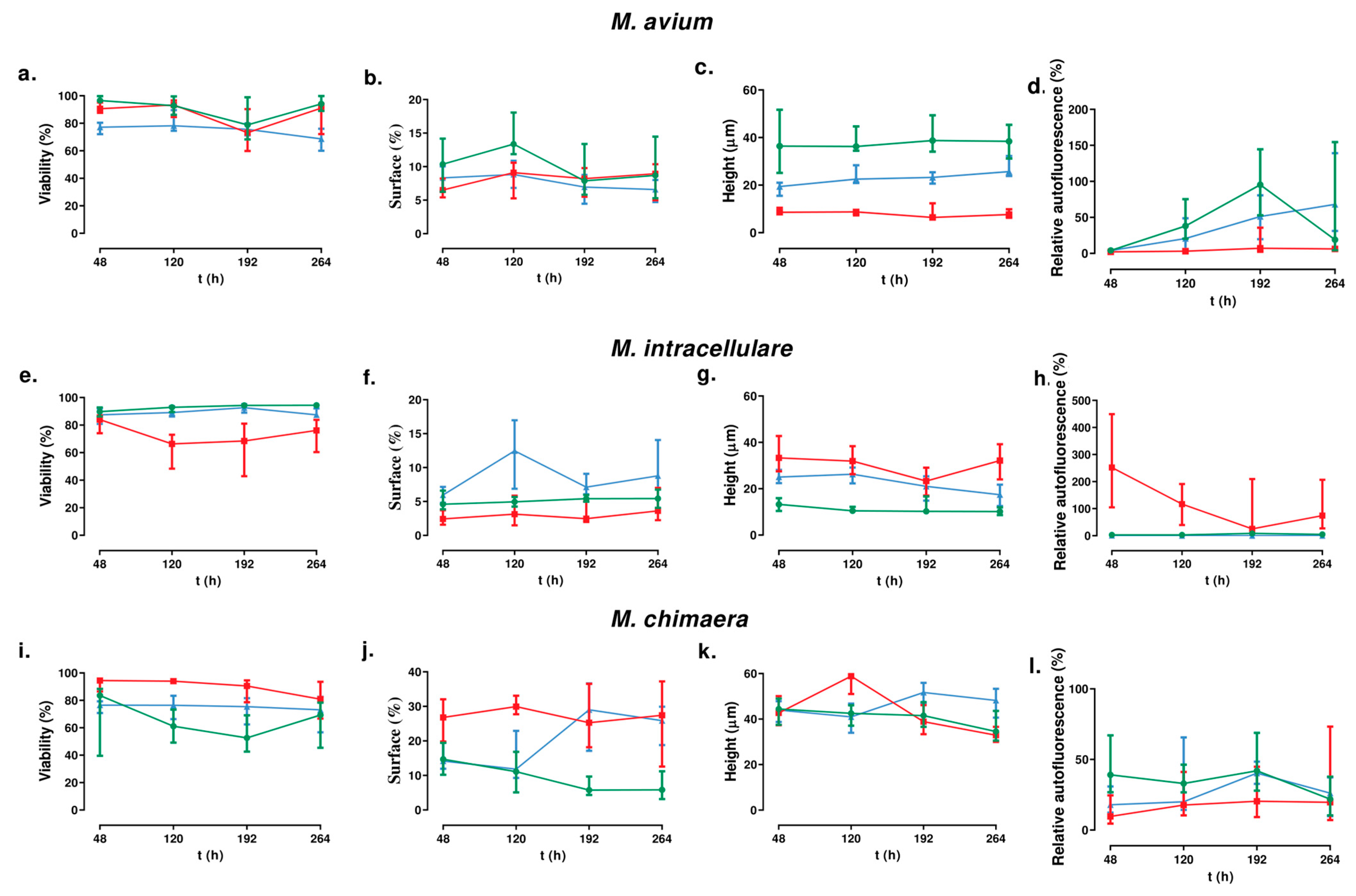Antibiotics 13 00263 g001