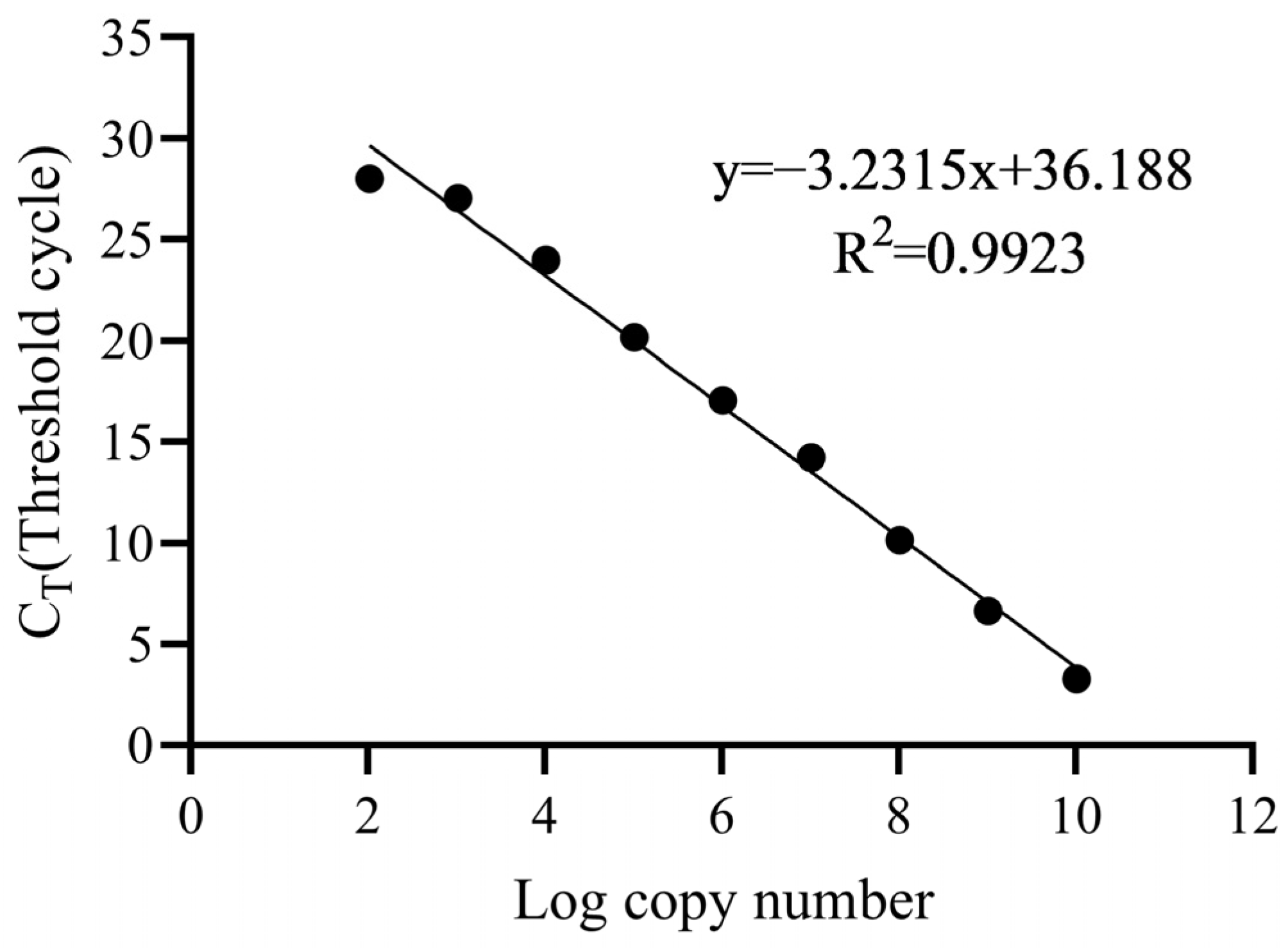 Antibiotics 13 00276 g006 Antibiotics 13 00276 g006