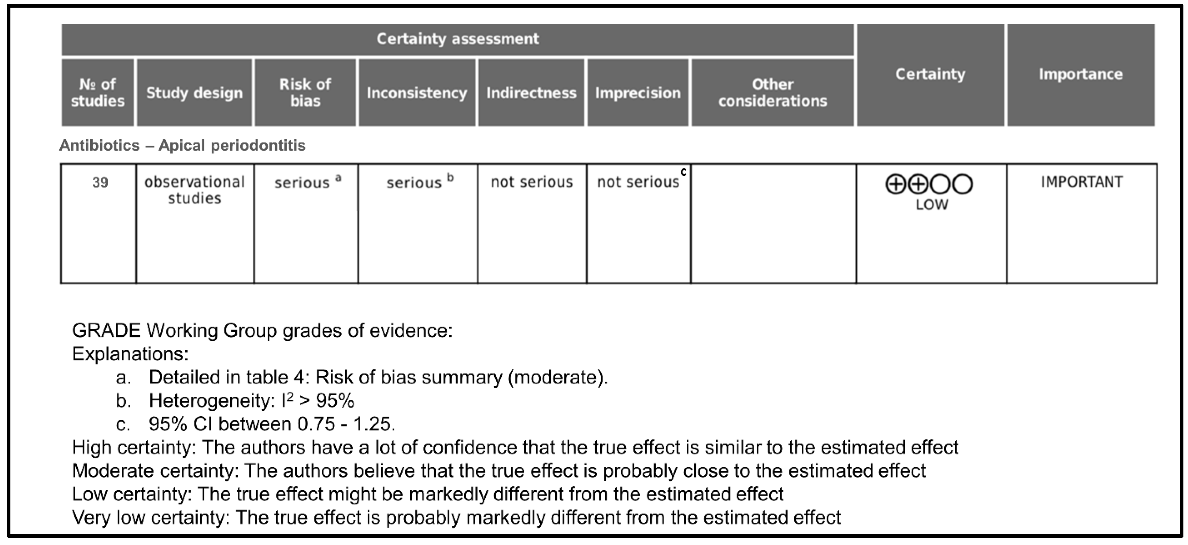 Antibiotics 13 00289 g004 Antibiotics 13 00289 g004
