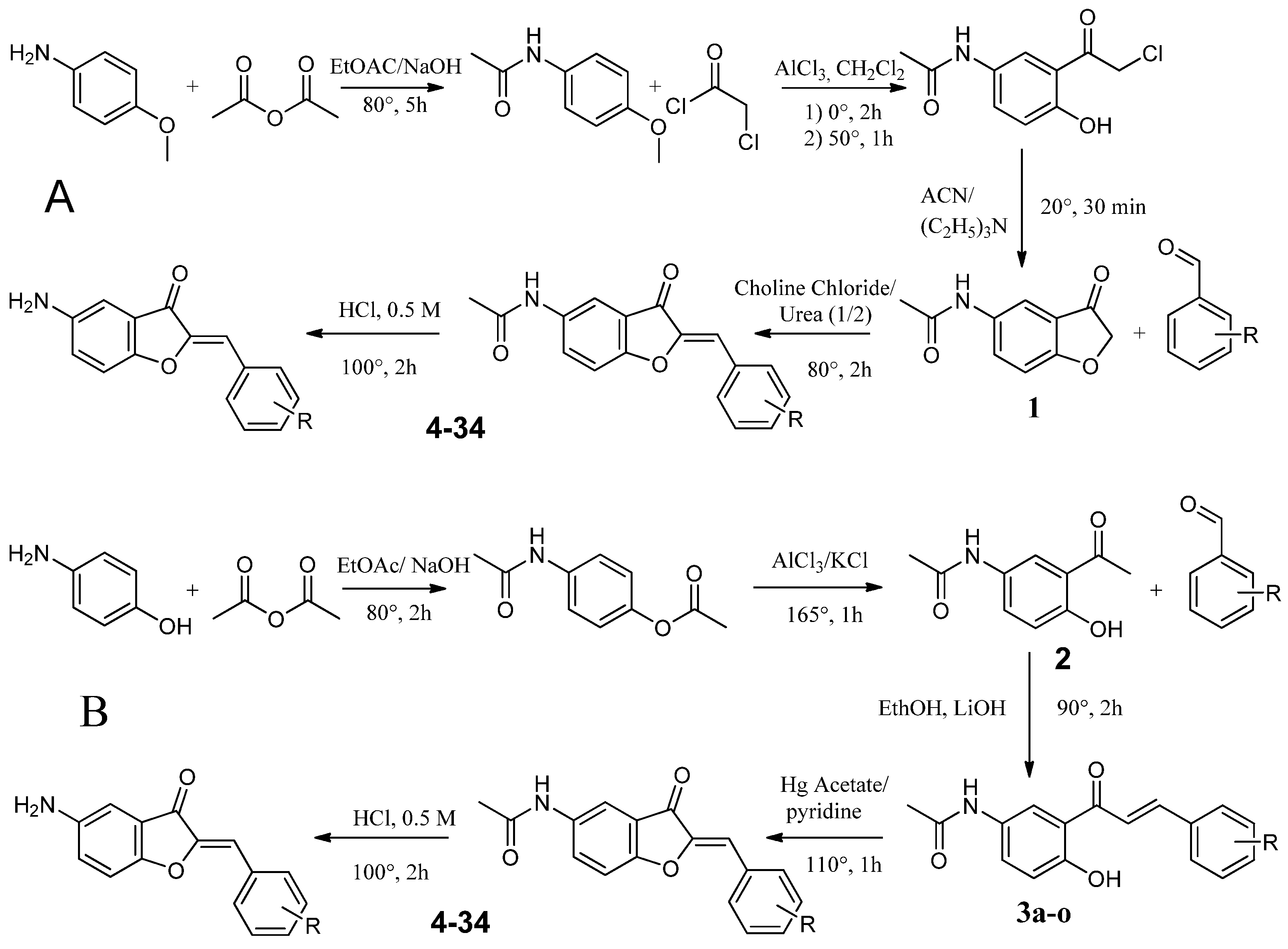 Antibiotics 13 00300 g005