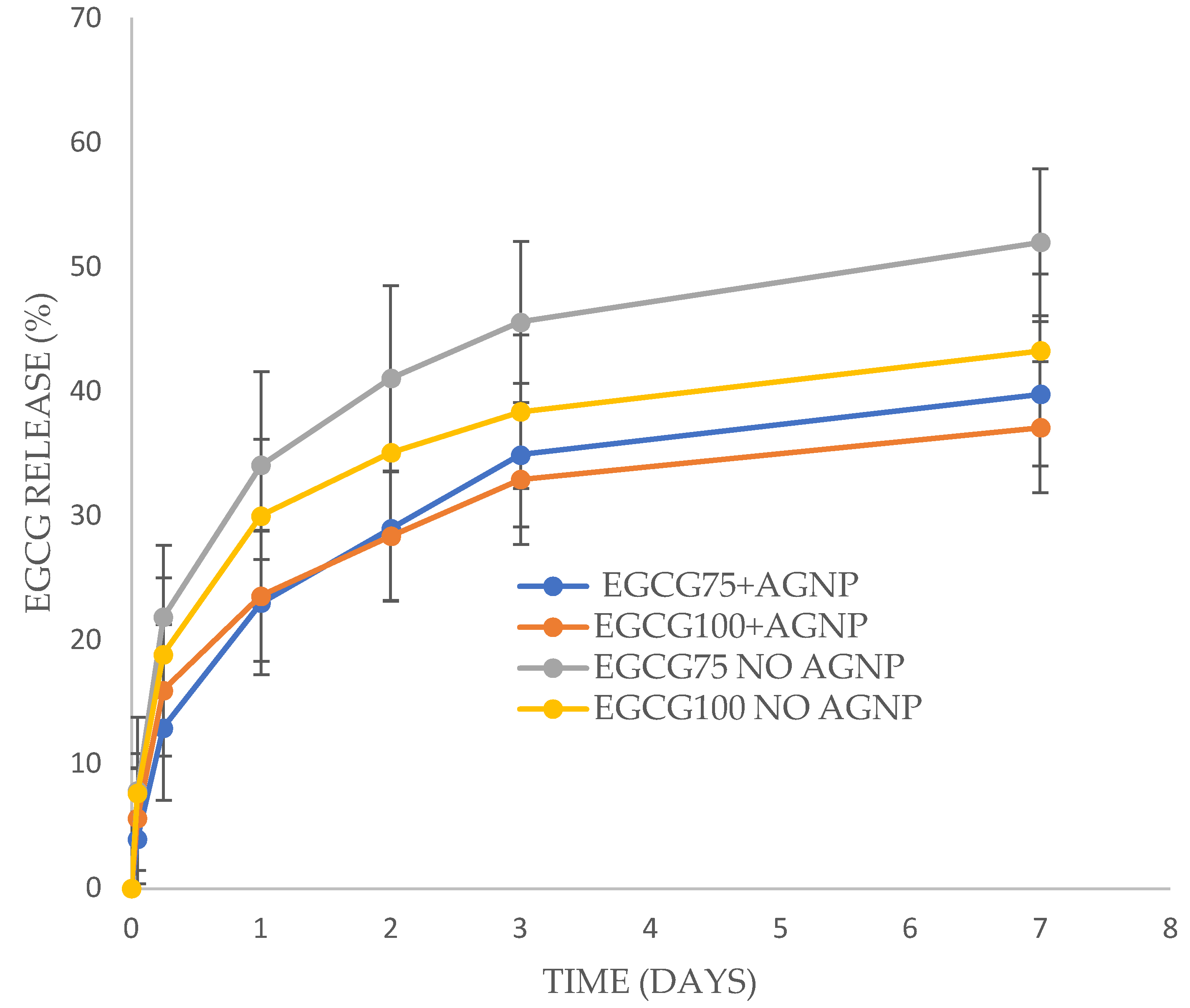Antibiotics 13 00312 g003