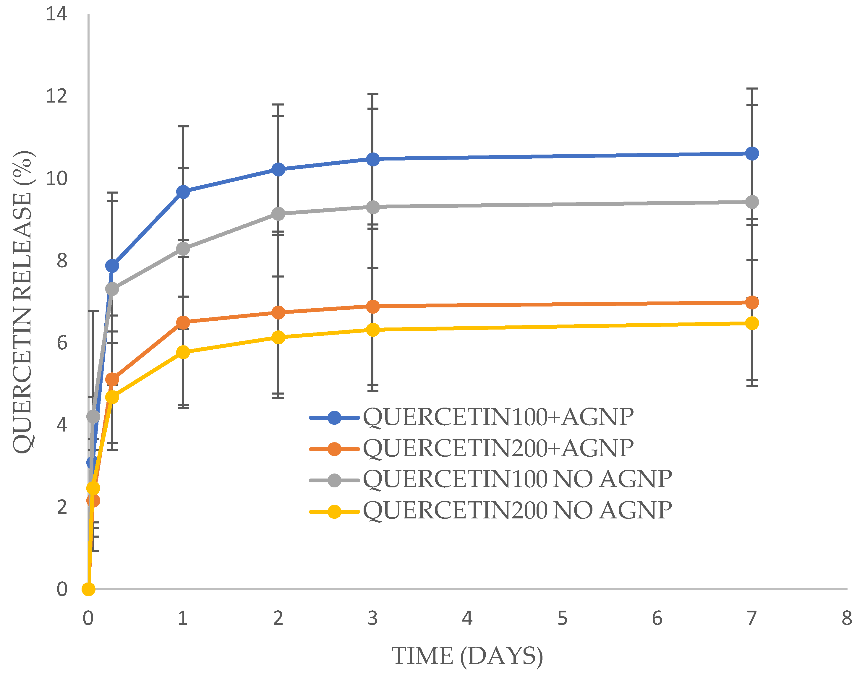 Antibiotics 13 00312 g004