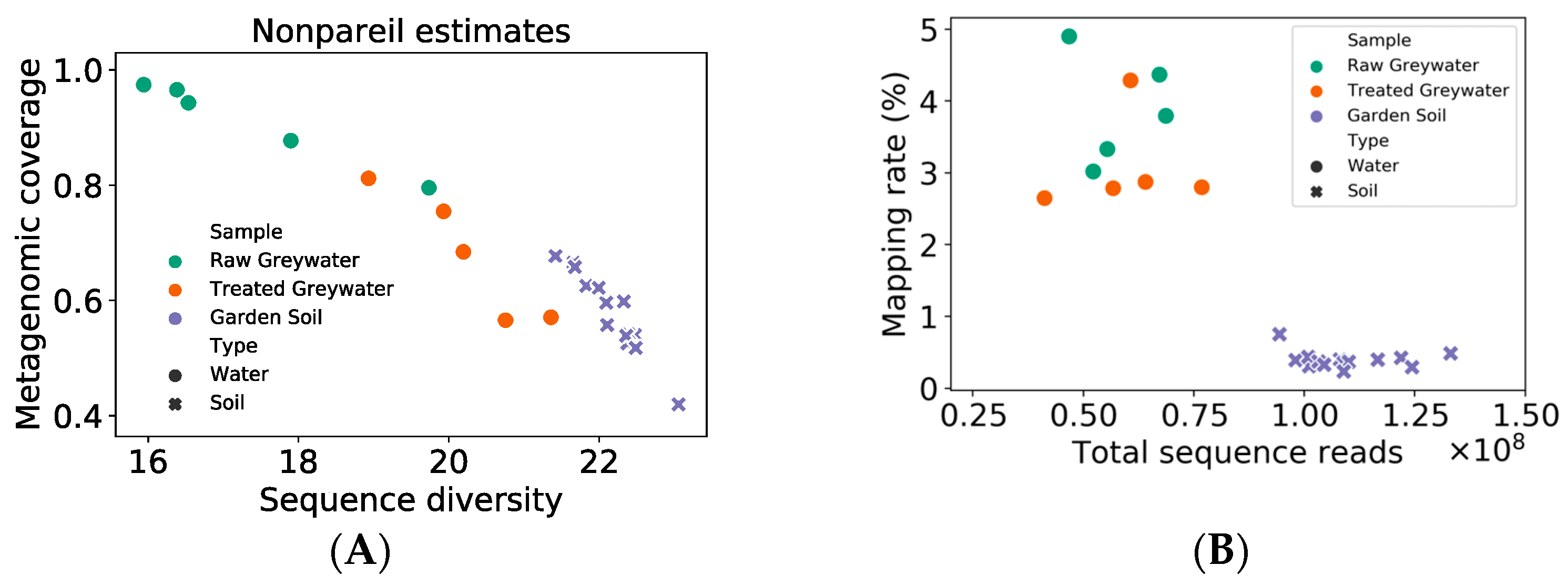 Antibiotics 13 00315 g009