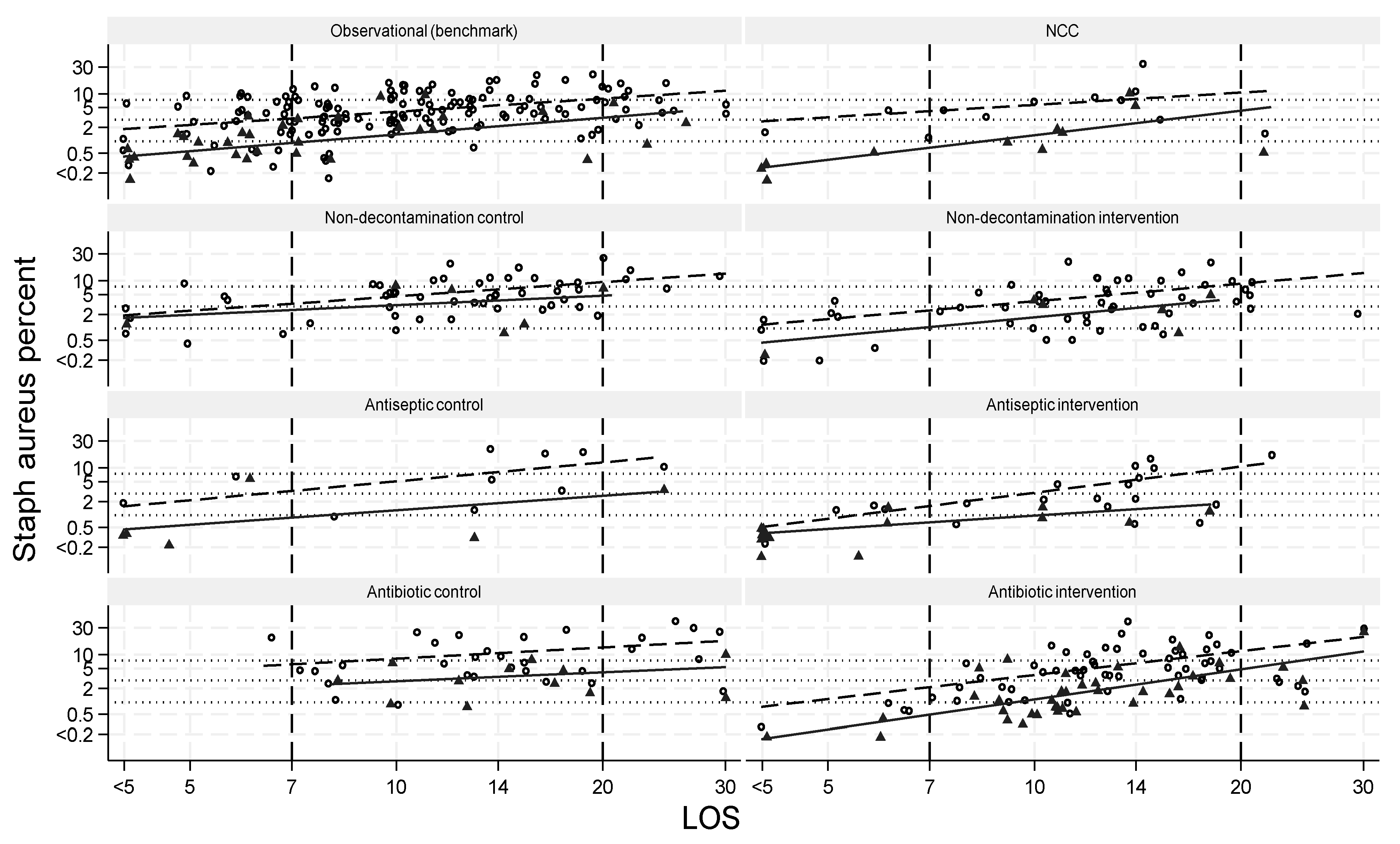 Antibiotics 13 00316 g002 Antibiotics 13 00316 g002