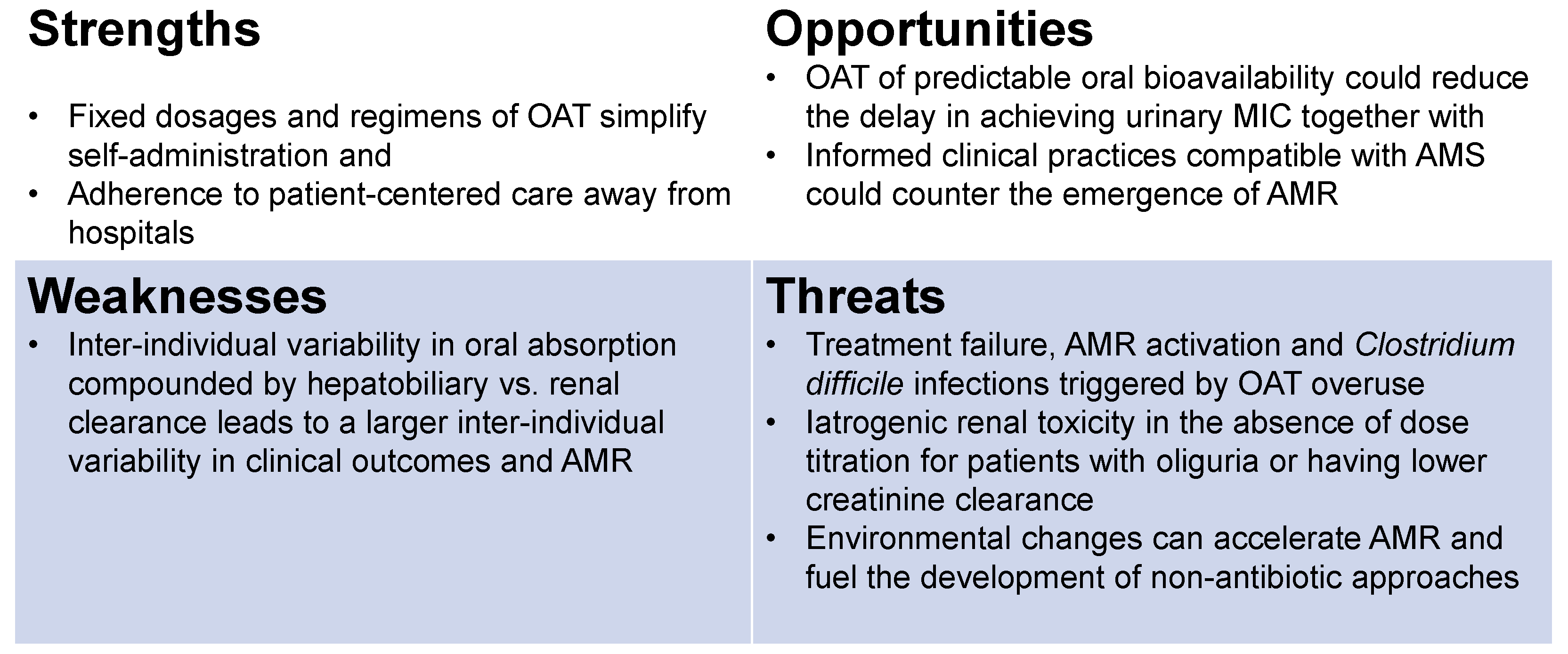 Antibiotics 13 00328 g003 Antibiotics 13 00328 g003