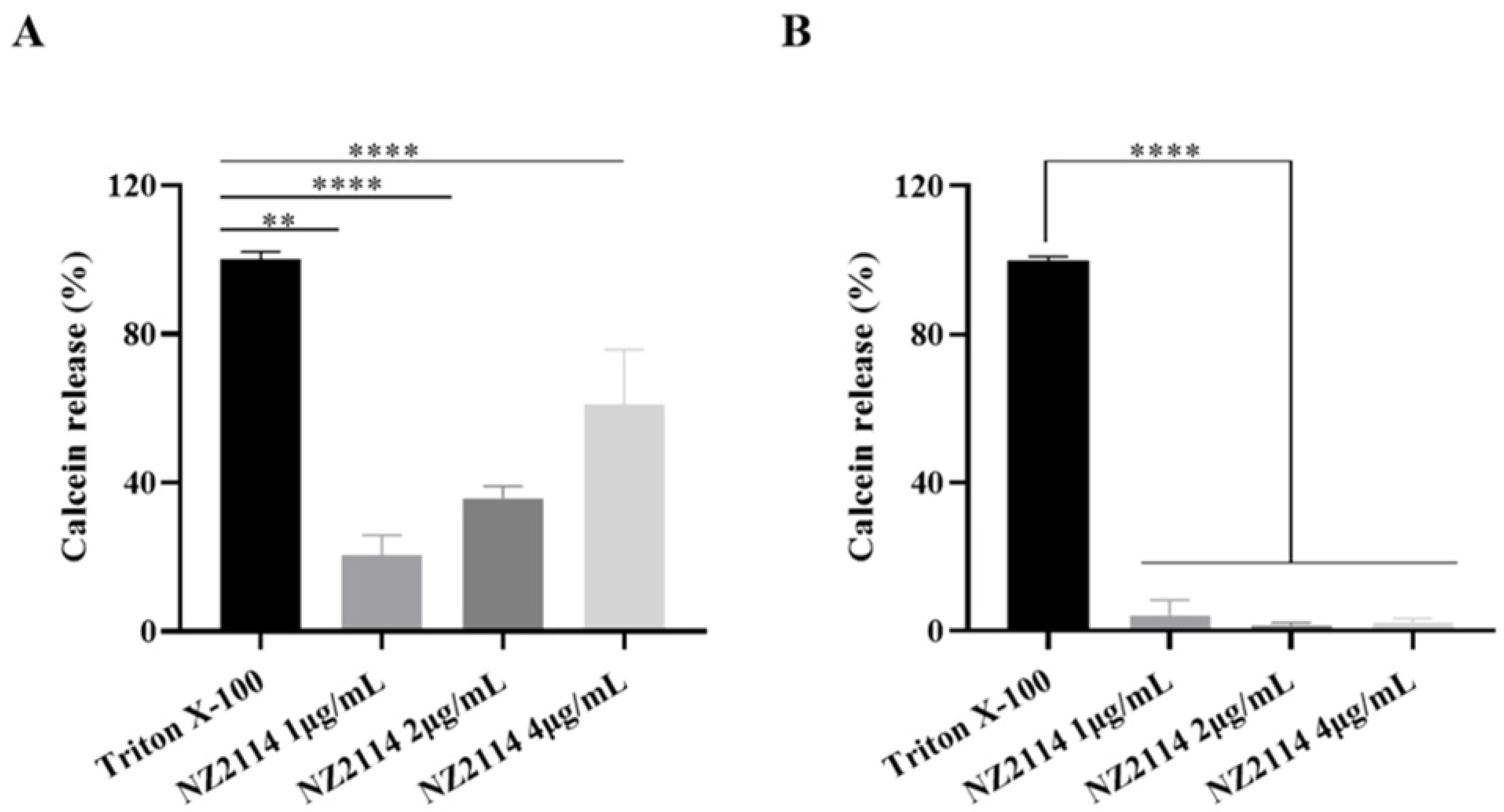 Antibiotics 13 00341 g007