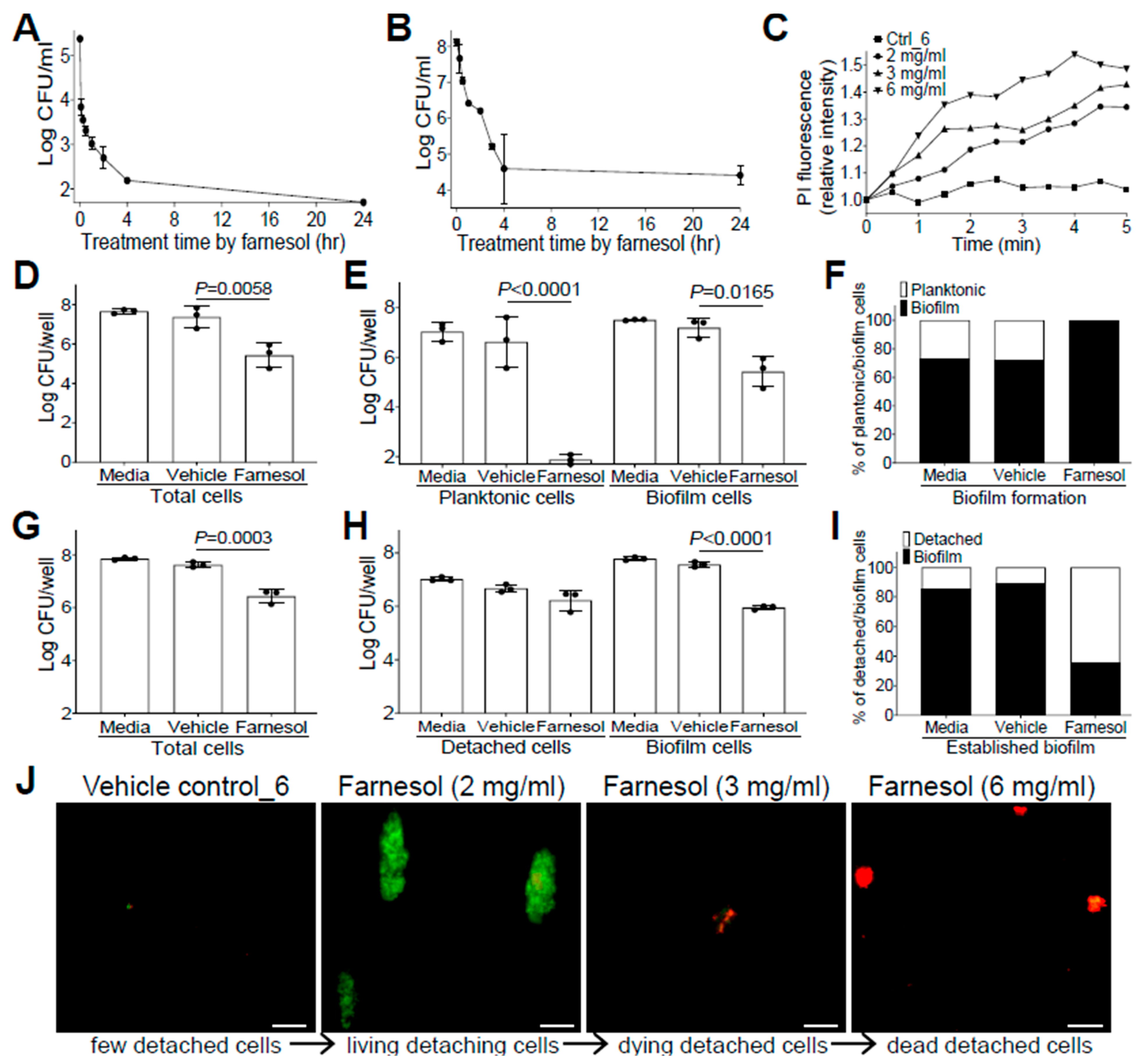 Antibiotics 13 00350 g003