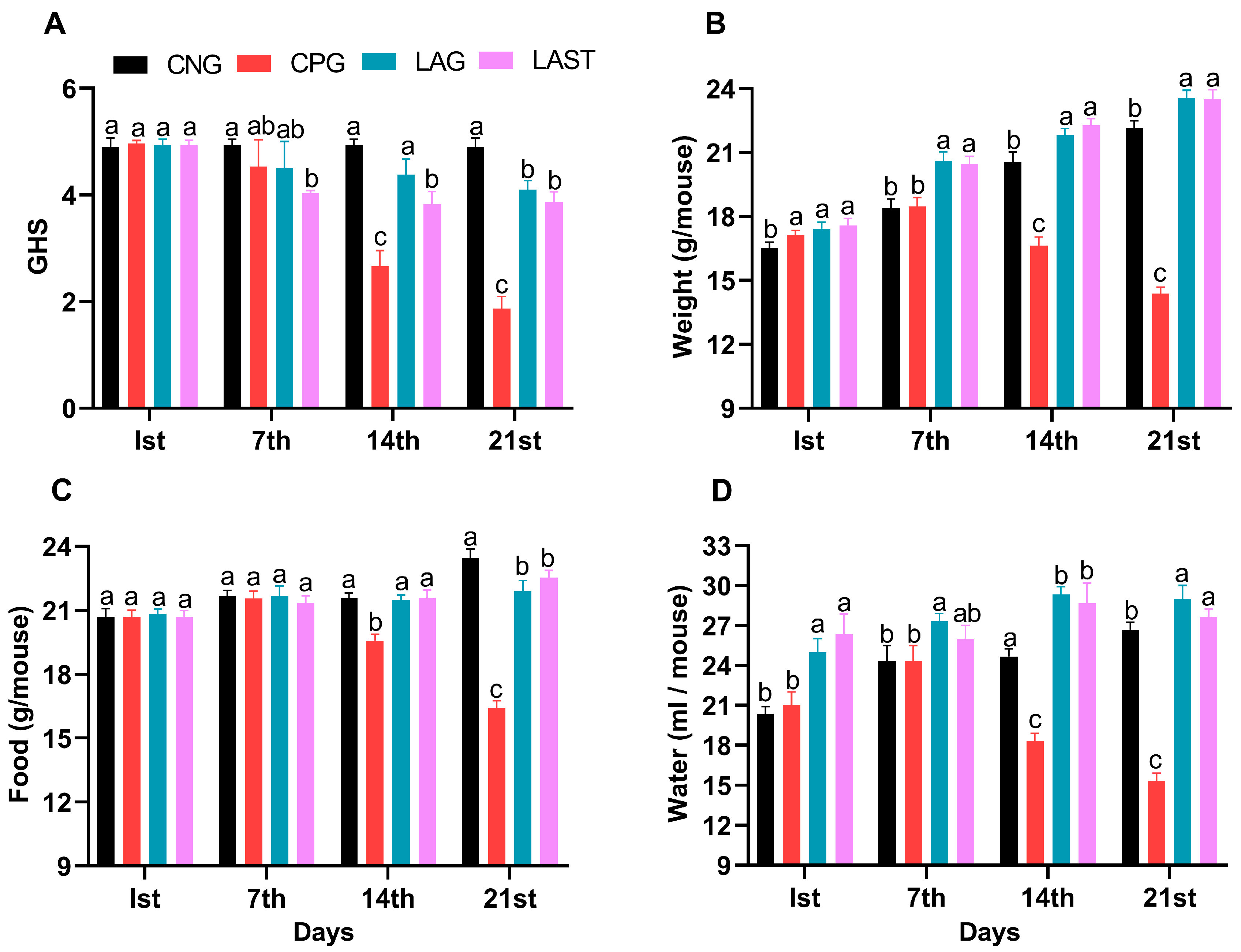 Antibiotics 13 00352 g001