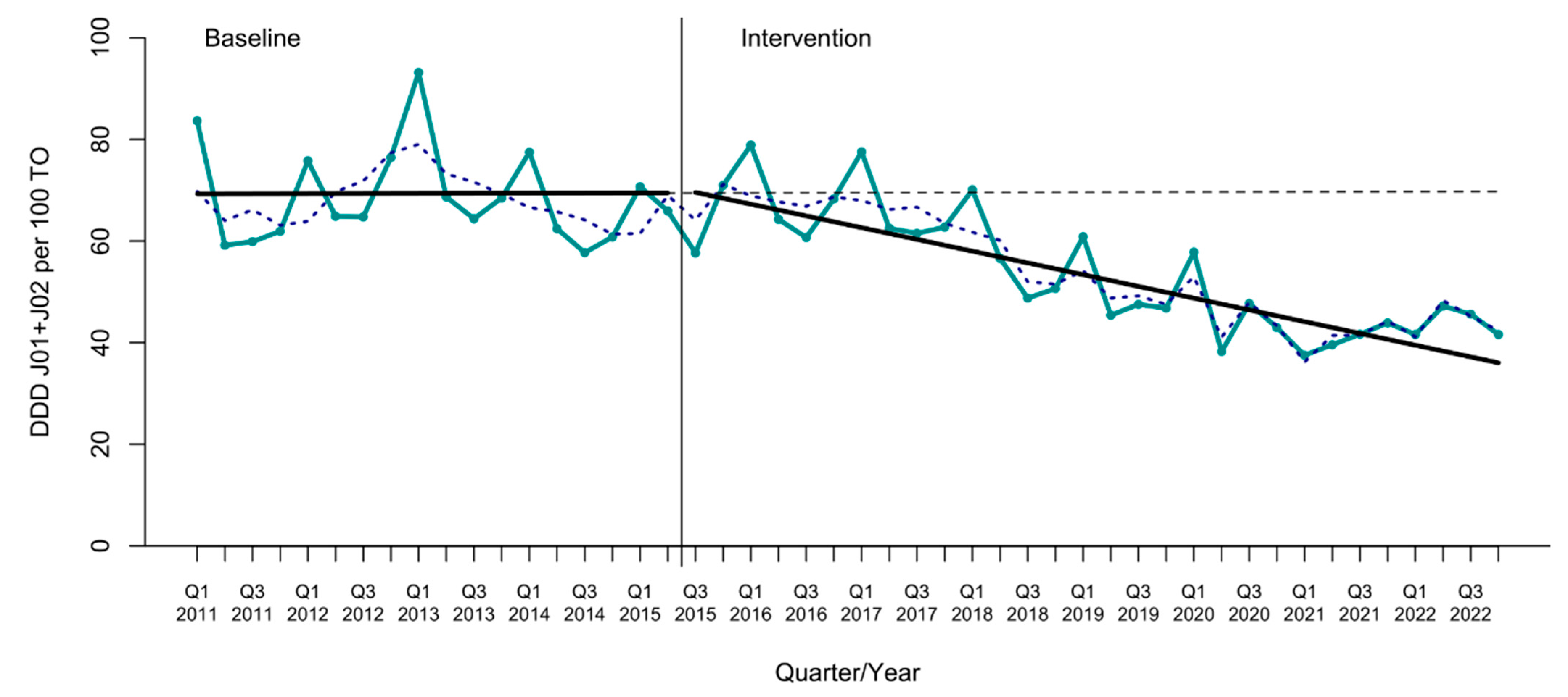 Antibiotics 13 00356 g002