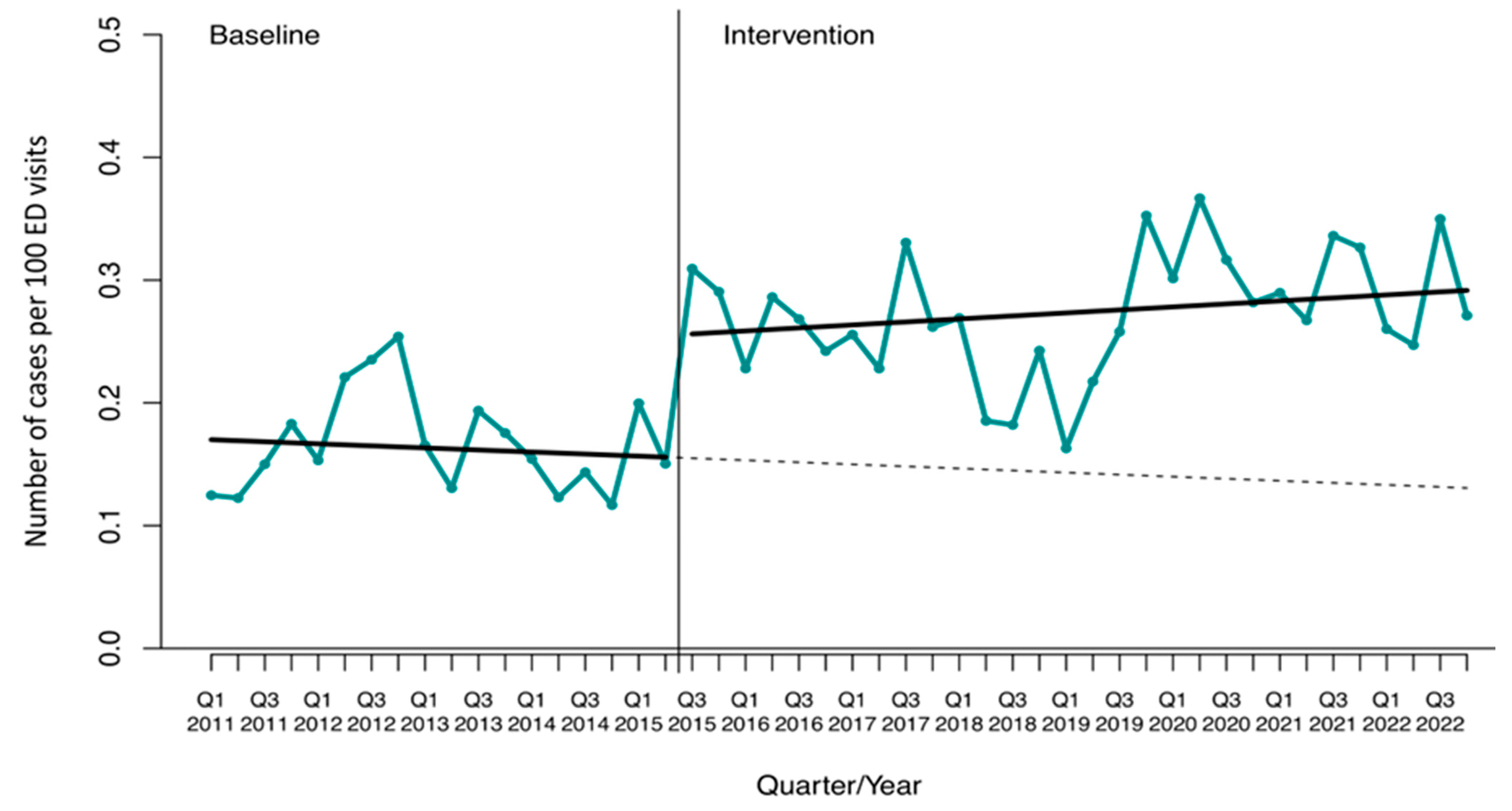 Antibiotics 13 00356 g003