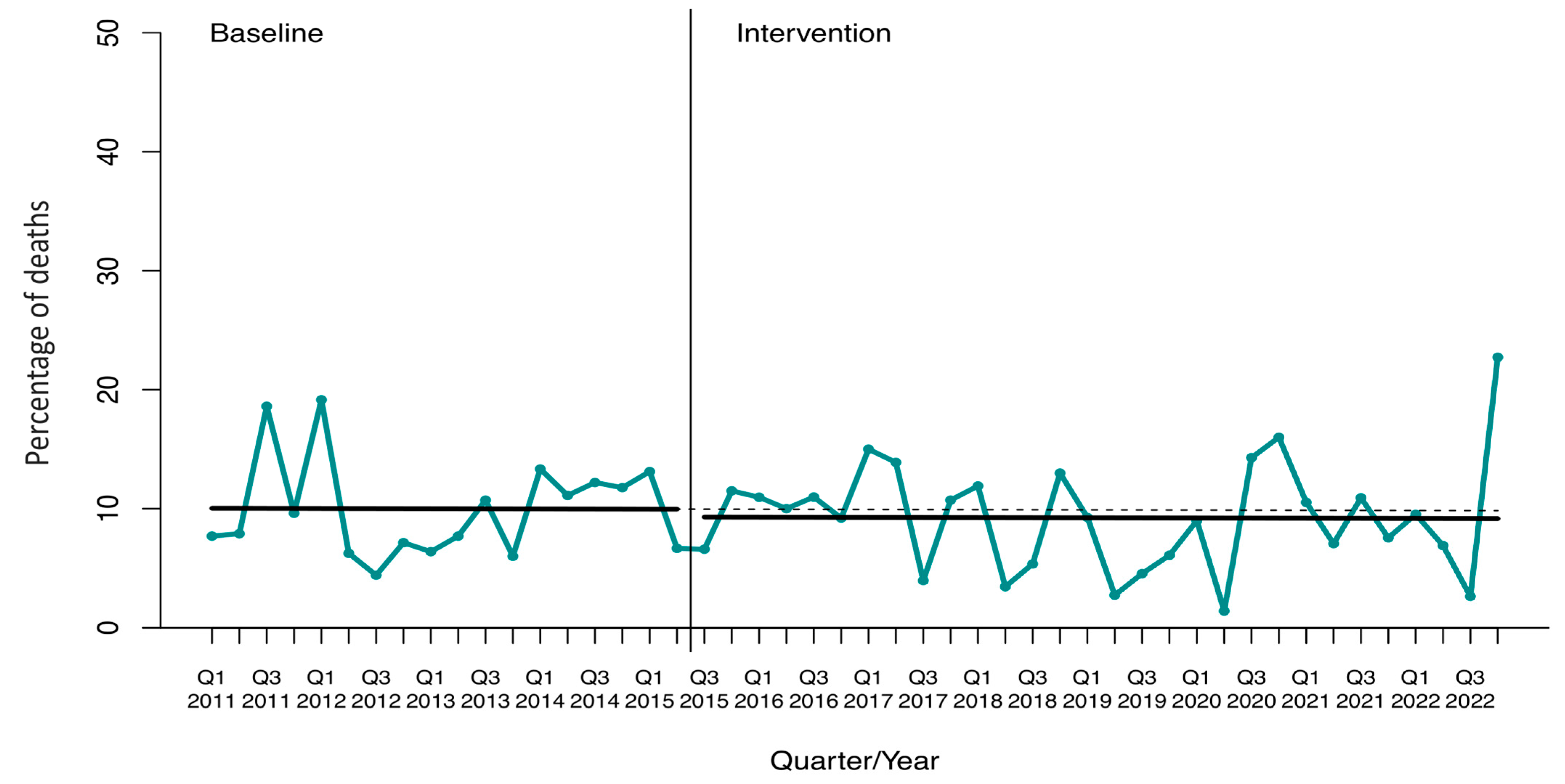 Antibiotics 13 00356 g004