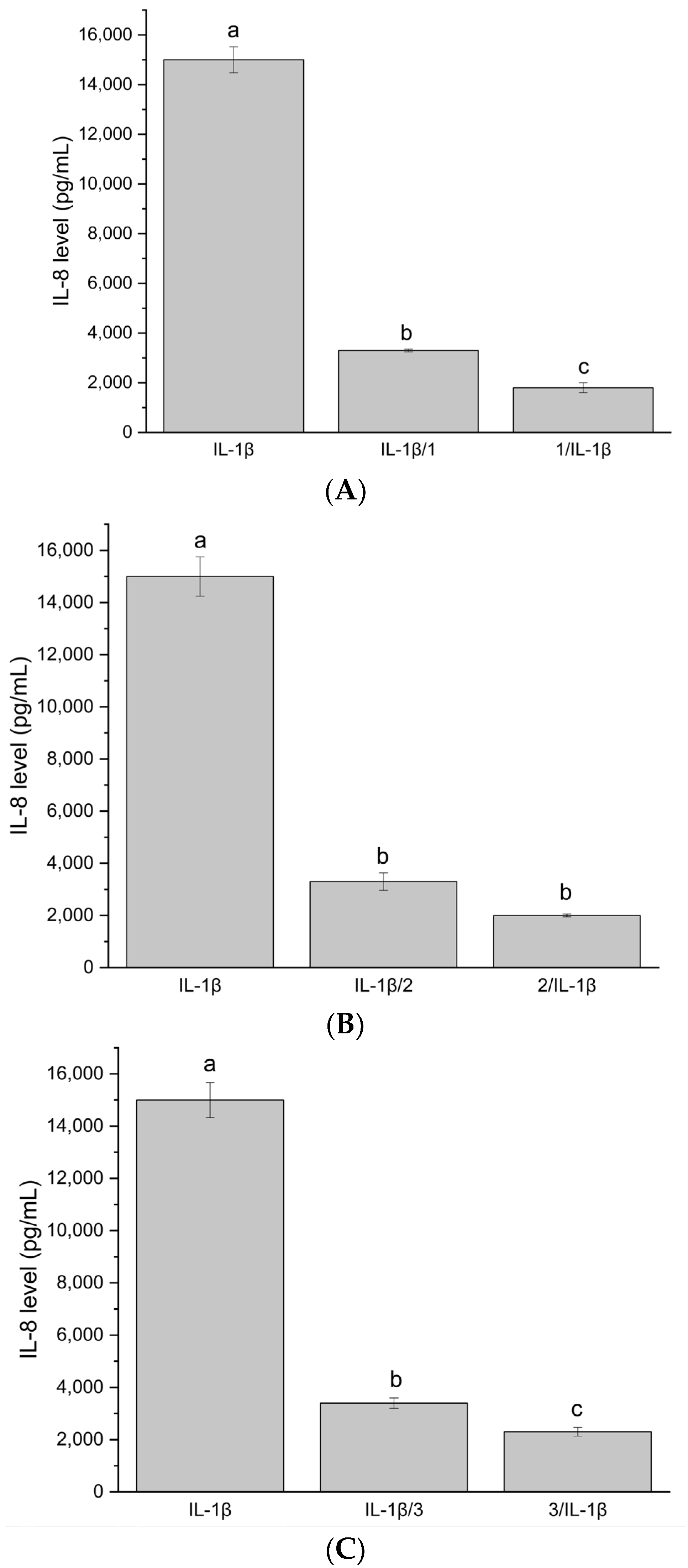 Antibiotics 13 00369 g003