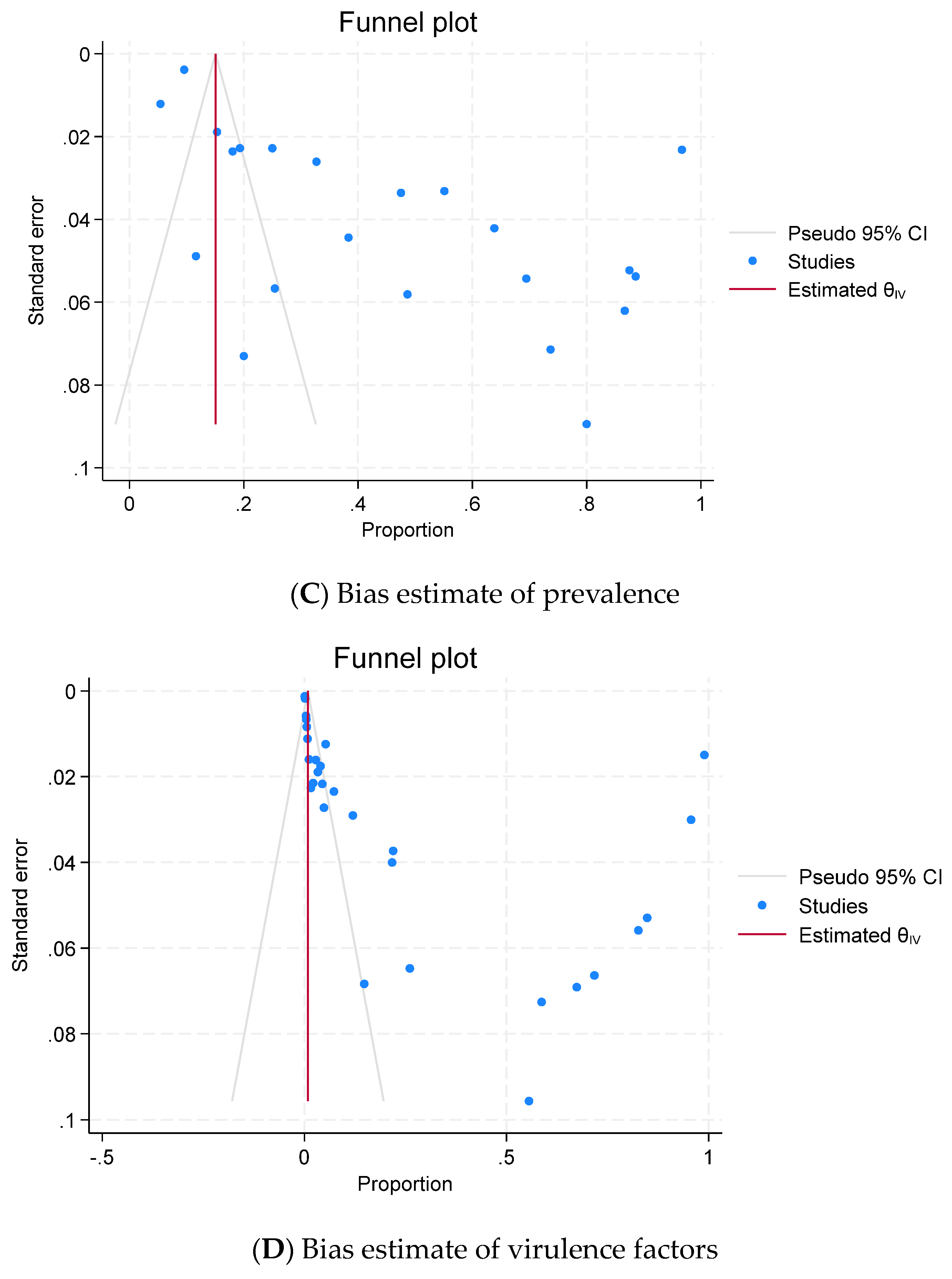 Antibiotics 13 00370 g002c