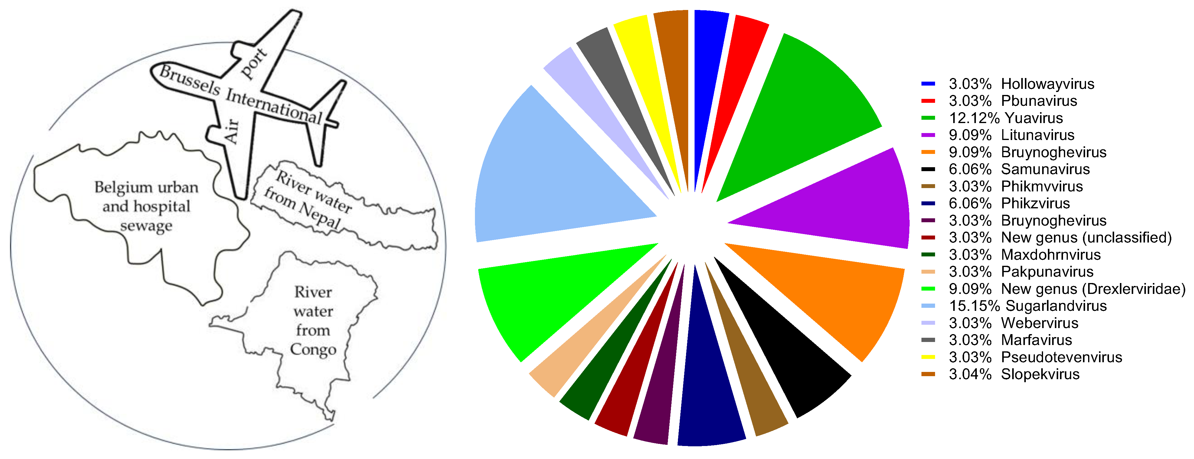 Antibiotics 13 00385 g001