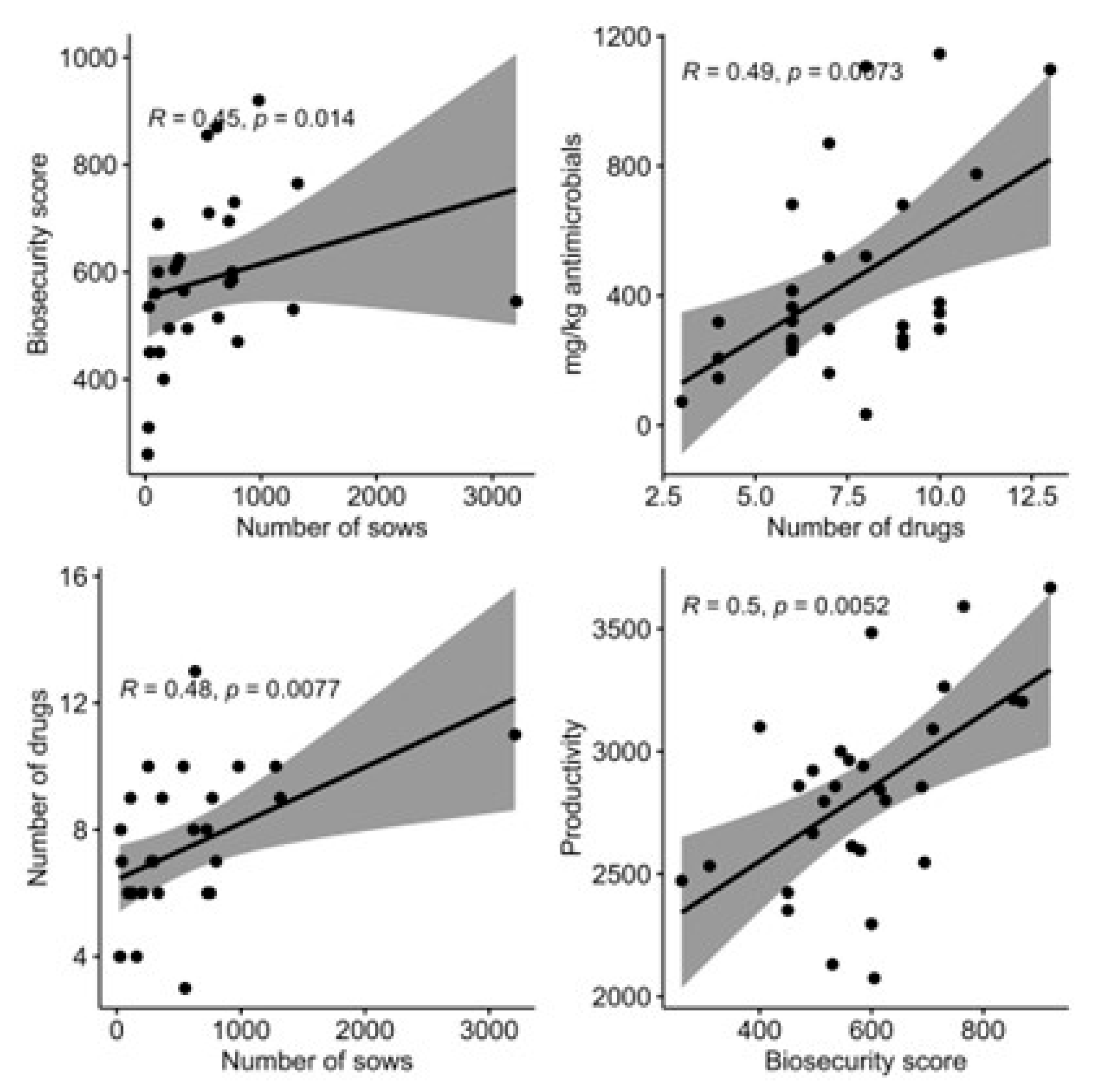 Antibiotics 13 00403 g002