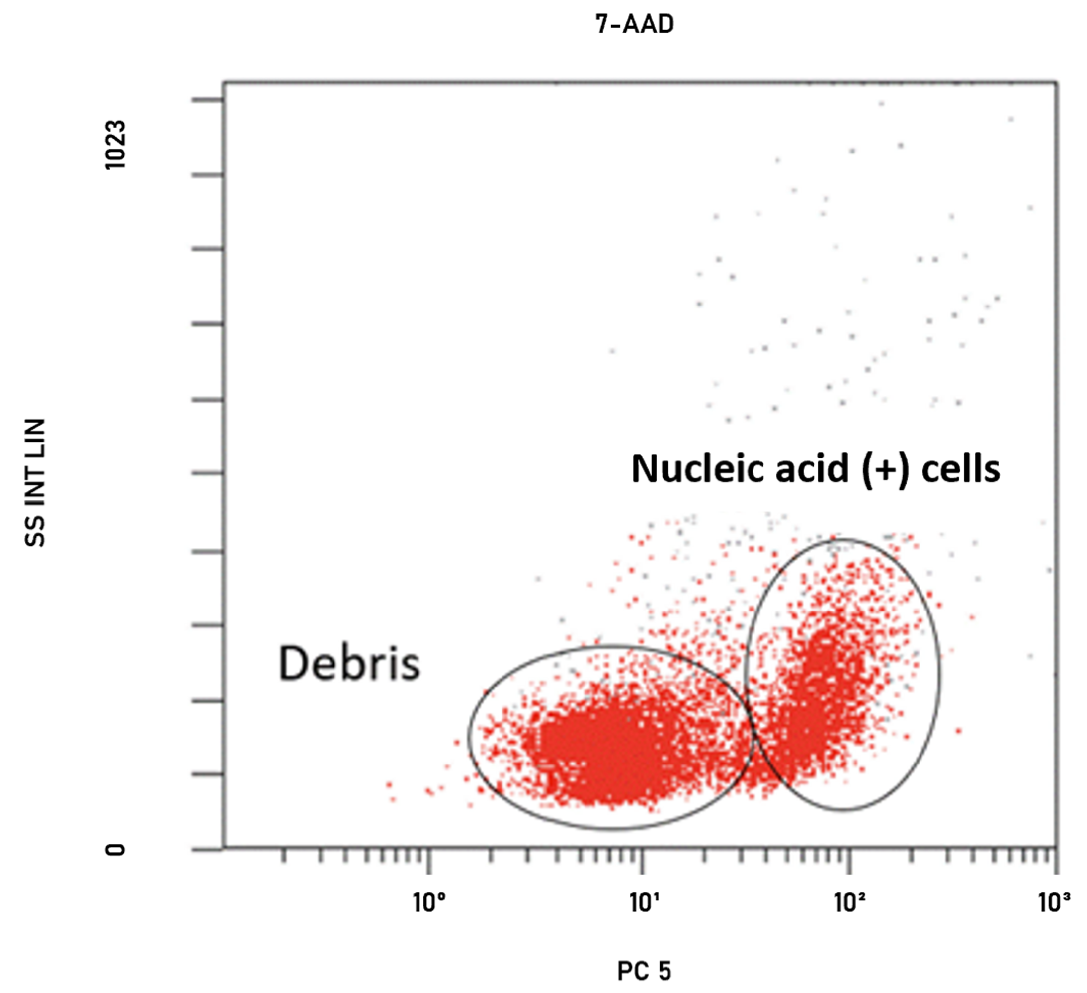 Antibiotics 13 00418 g003