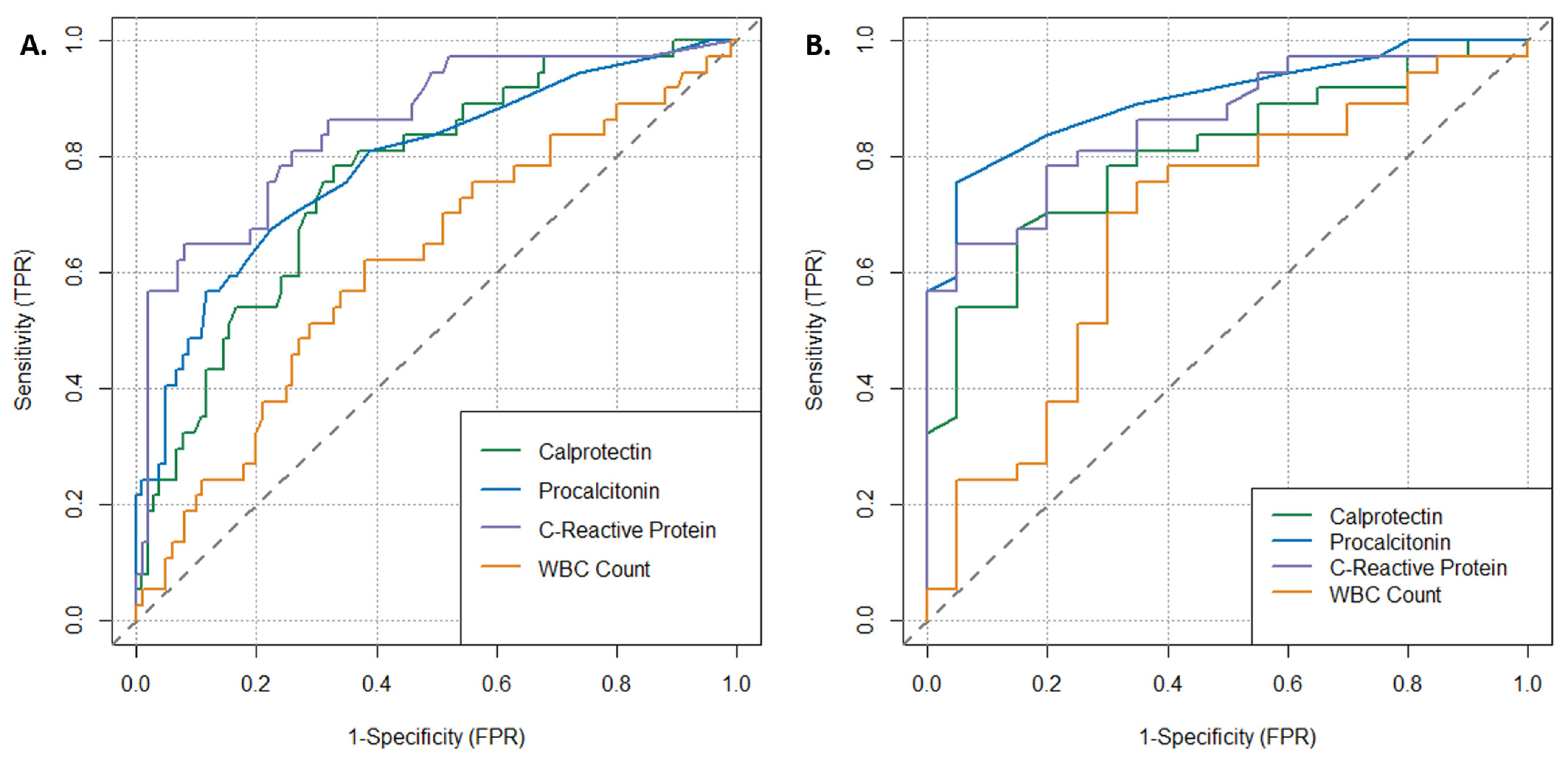 Antibiotics 13 00425 g004