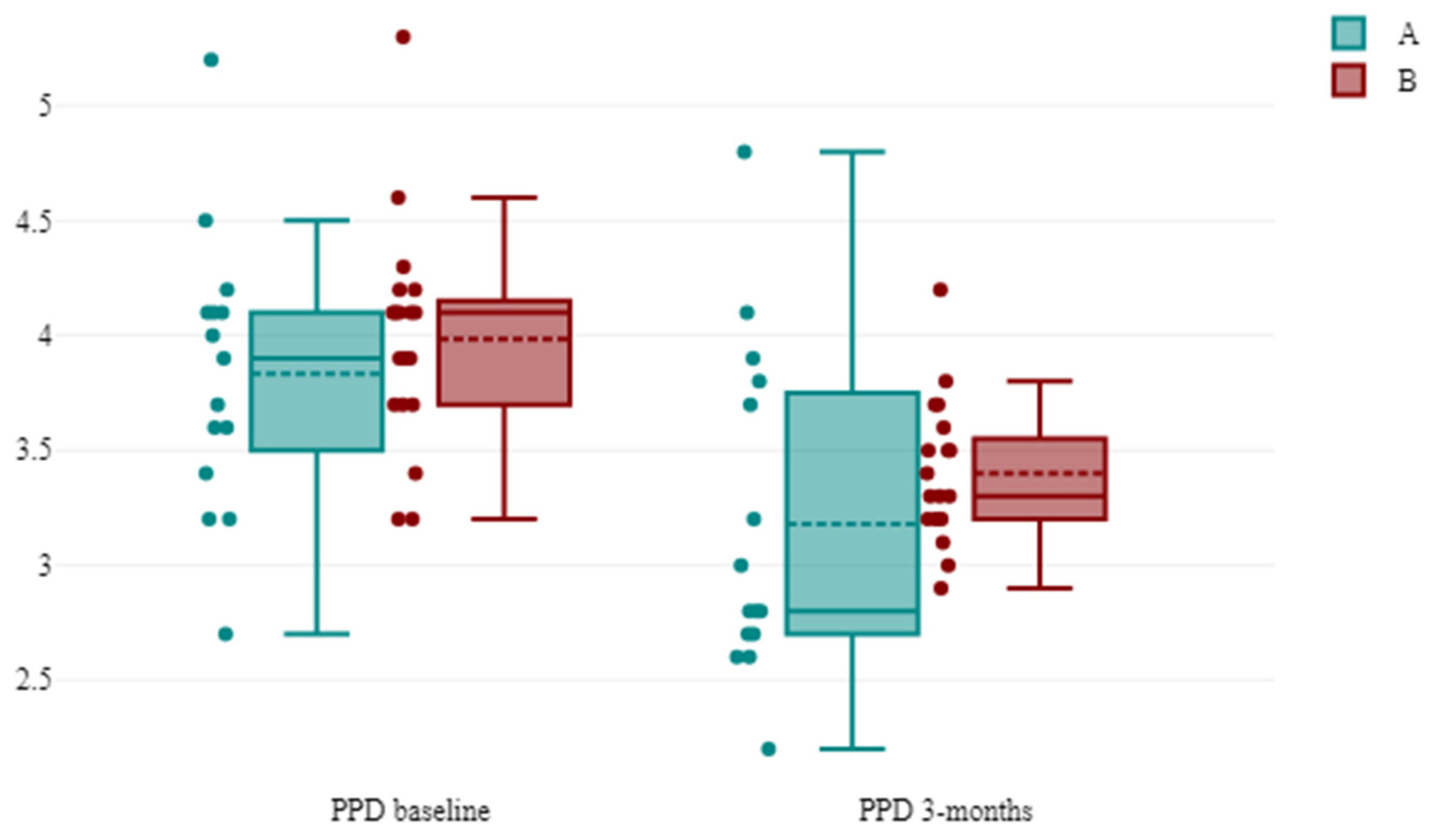 Antibiotics 13 00430 g001 Antibiotics 13 00430 g001