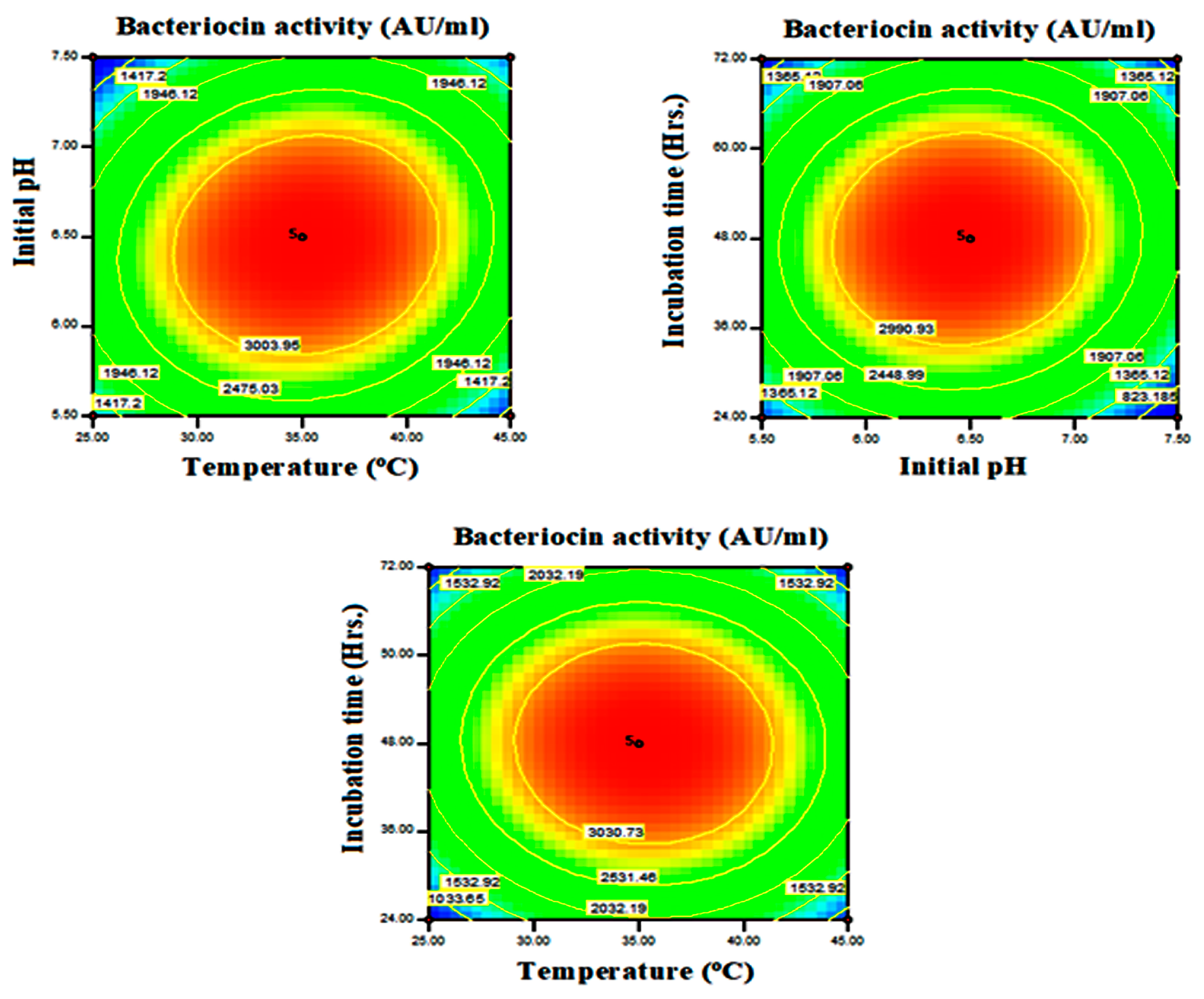 Antibiotics 13 00437 g002