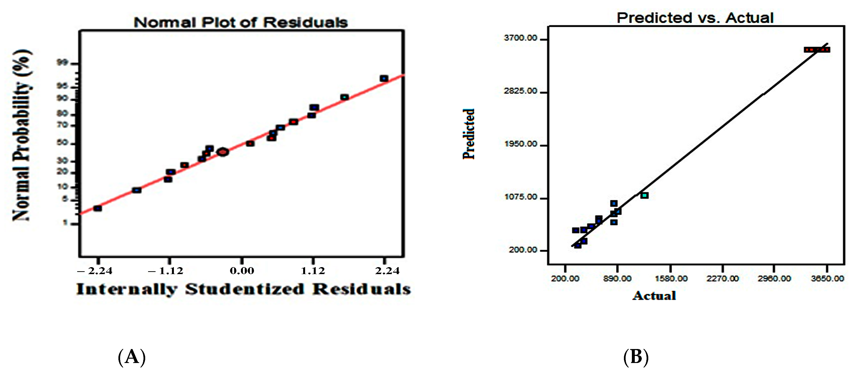 Antibiotics 13 00437 g003