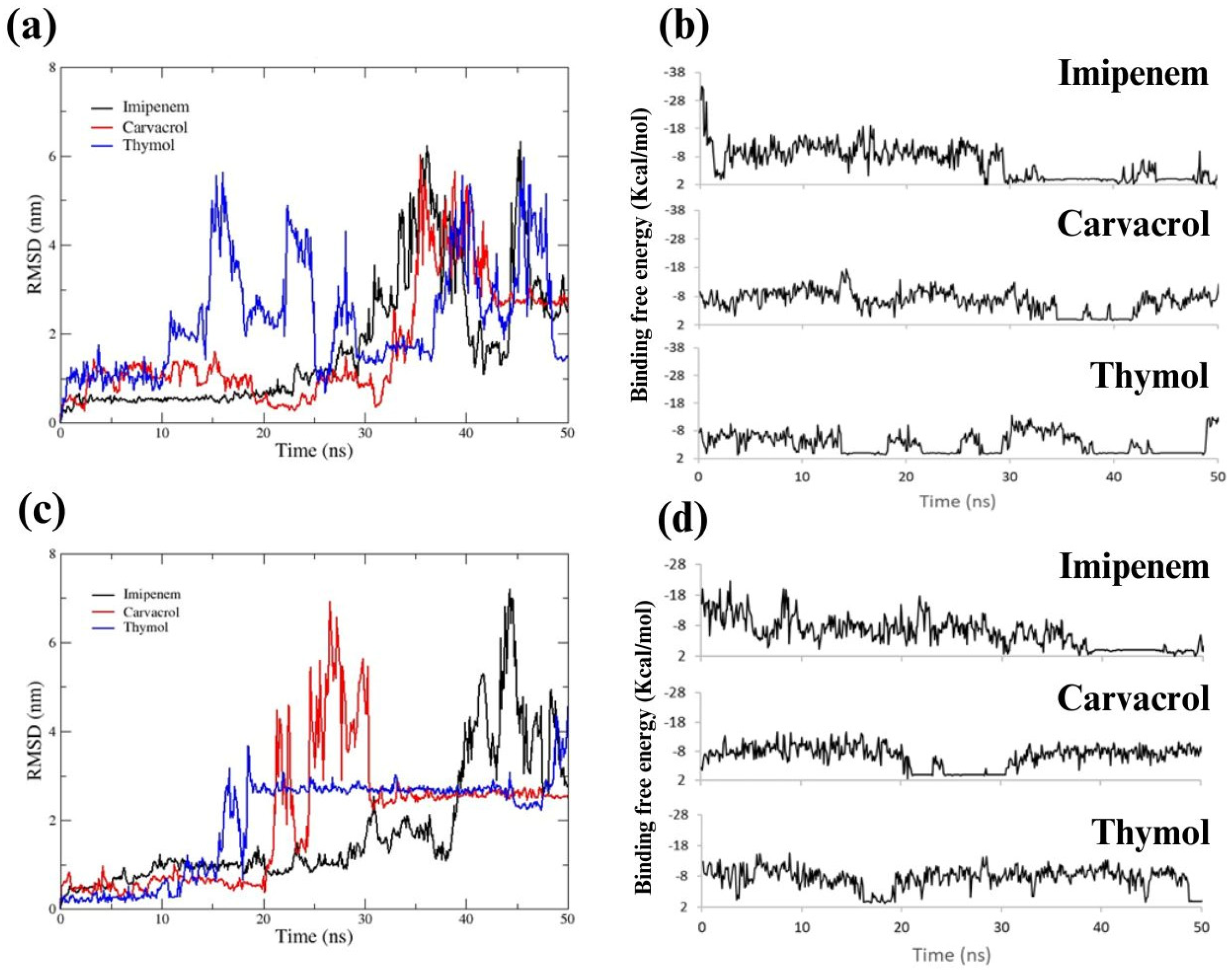 Antibiotics 13 00444 g002