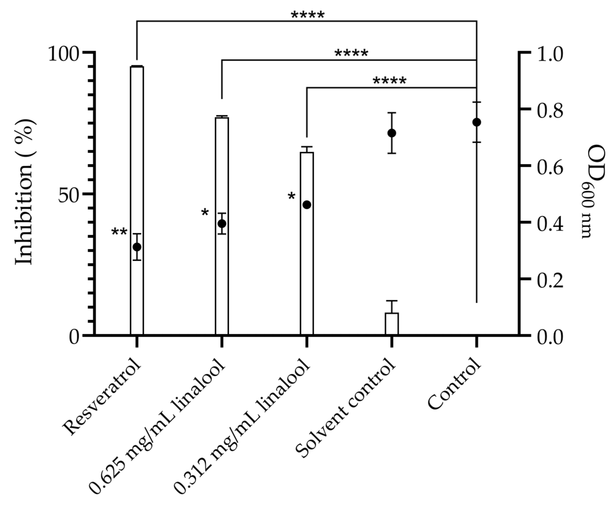 Antibiotics 13 00474 g002