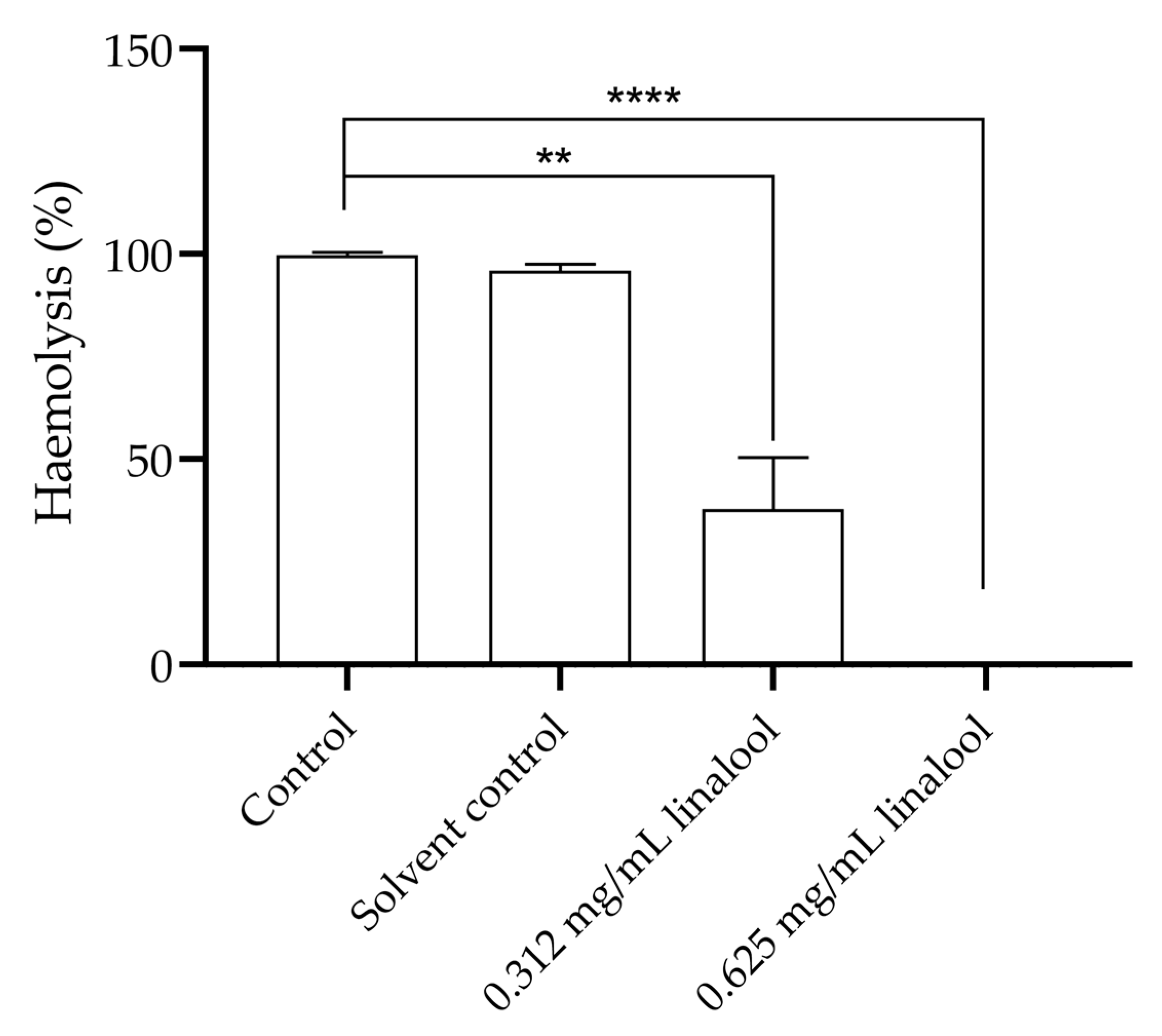 Antibiotics 13 00474 g006
