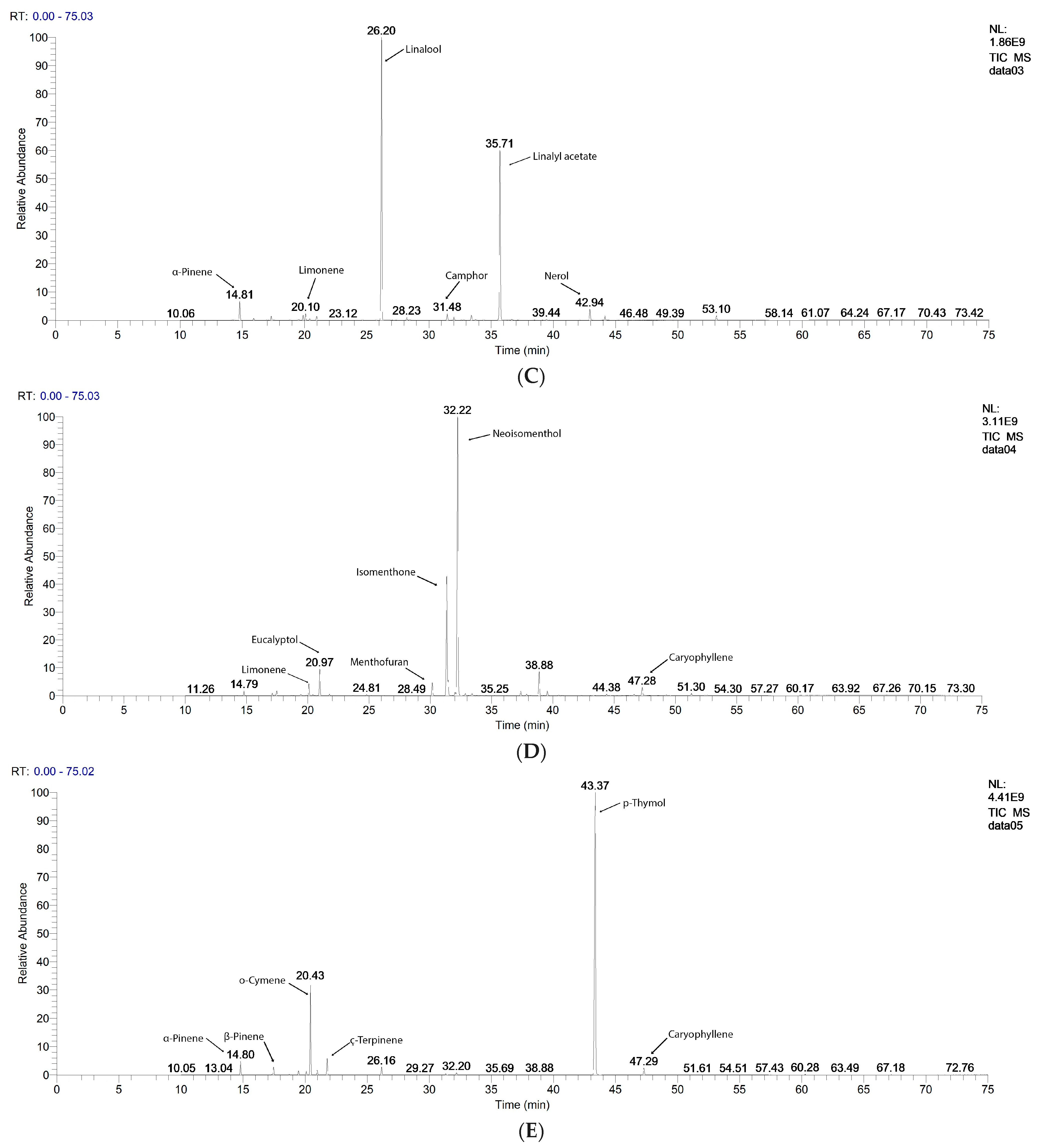 Antibiotics 13 00478 g001b Antibiotics 13 00478 g001b