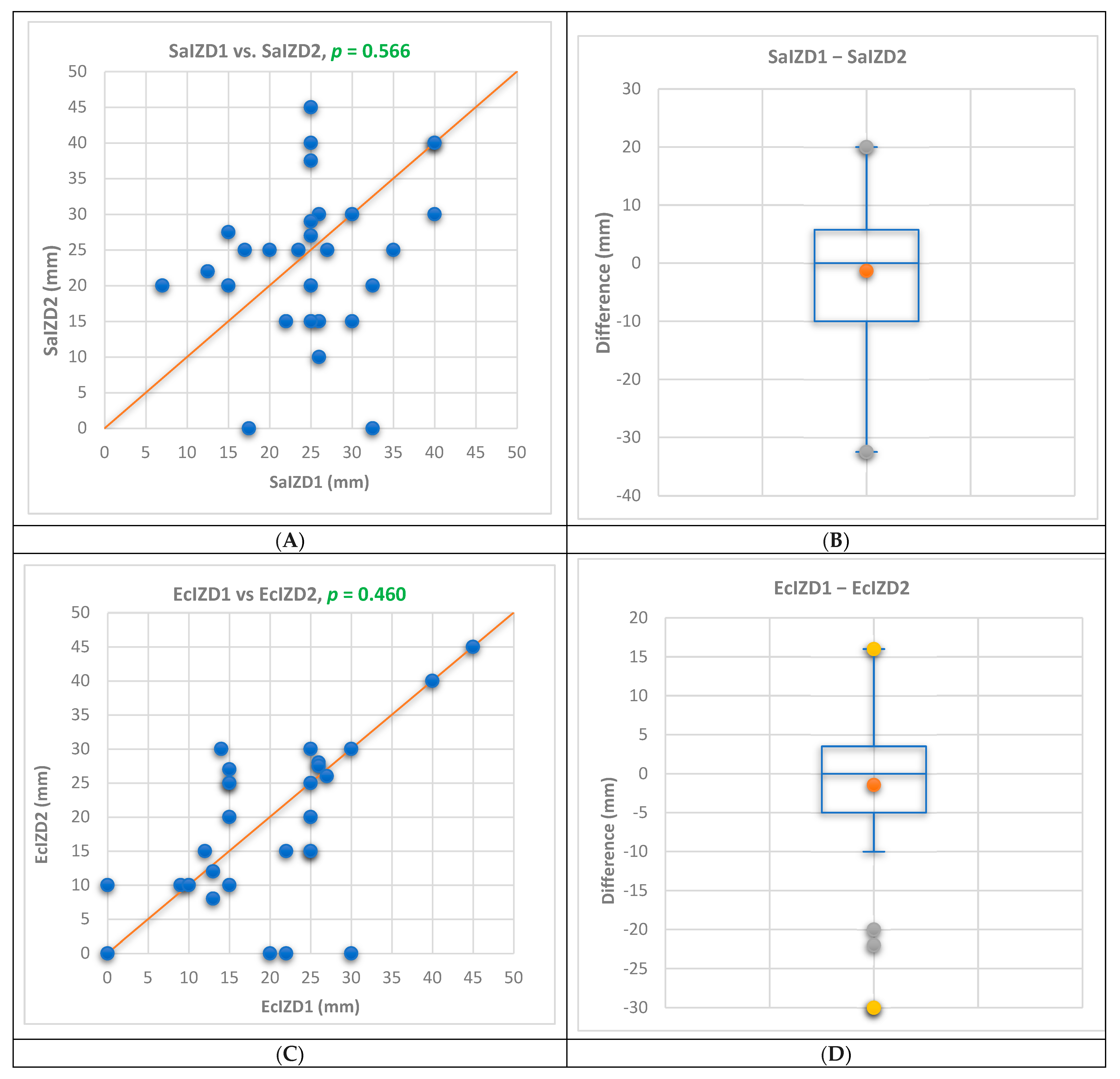 Antibiotics 13 00478 g003a Antibiotics 13 00478 g003a