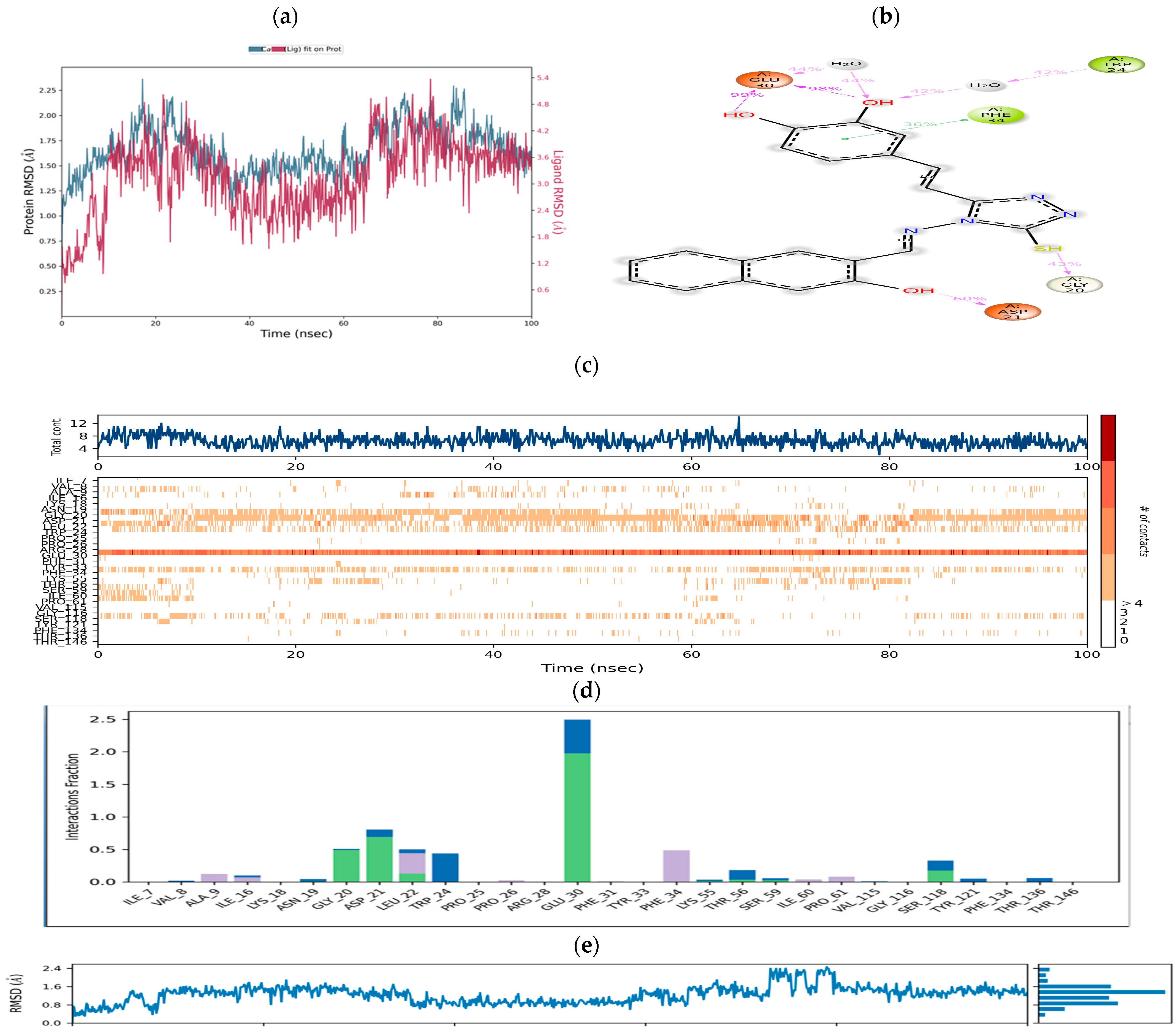 Antibiotics 13 00479 g003