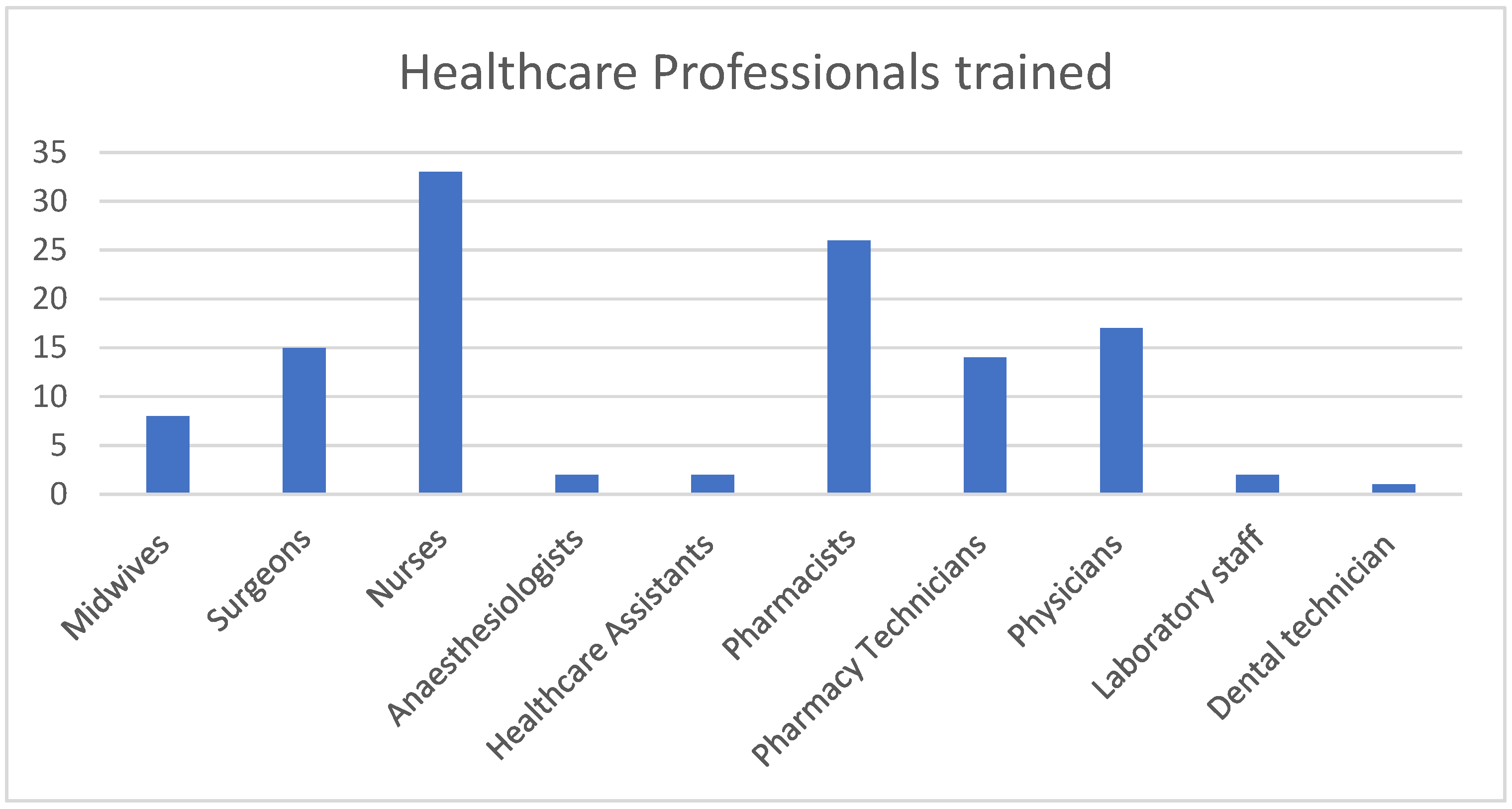 Antibiotics 13 00480 g001