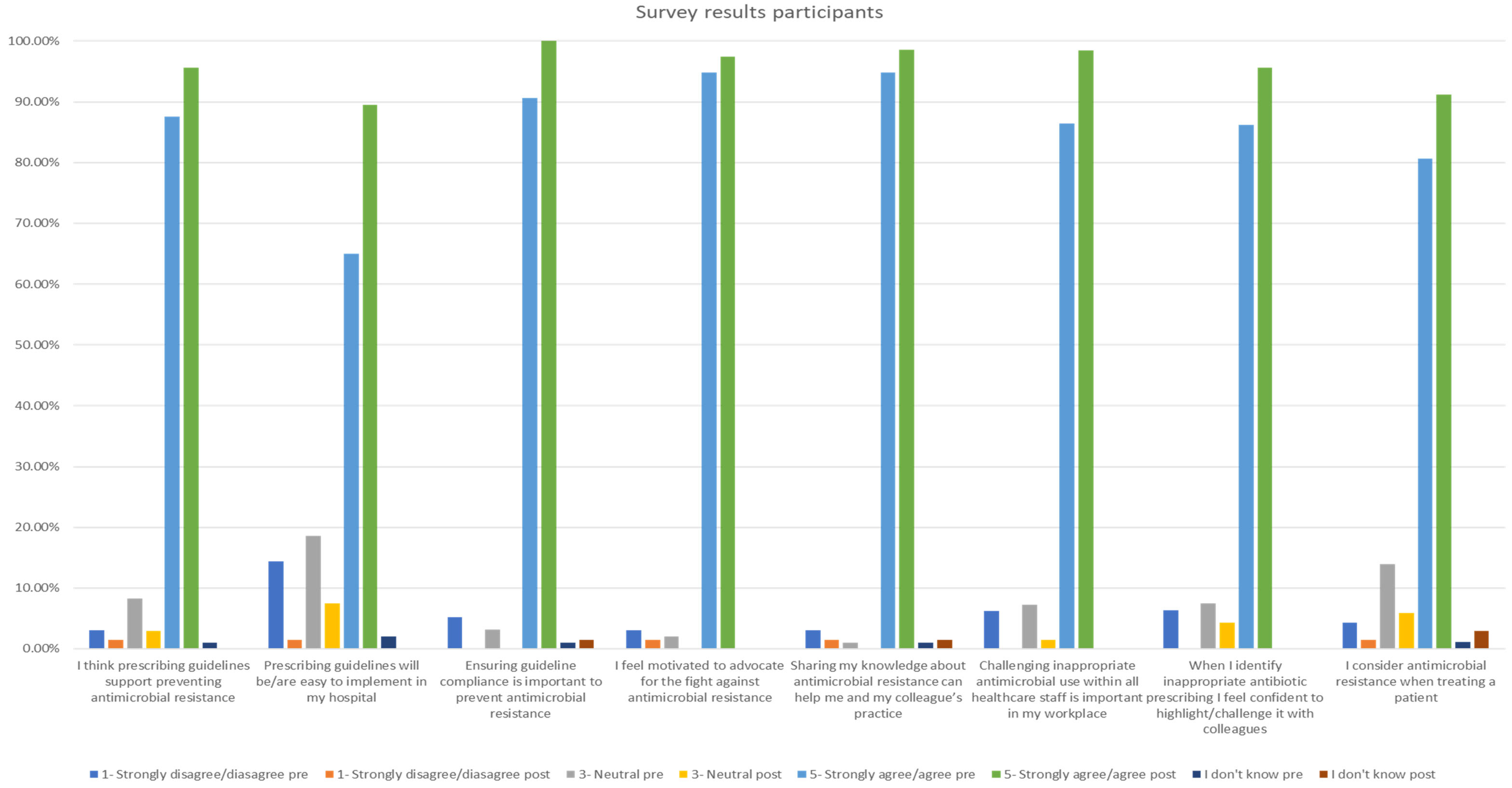 Antibiotics 13 00480 g002