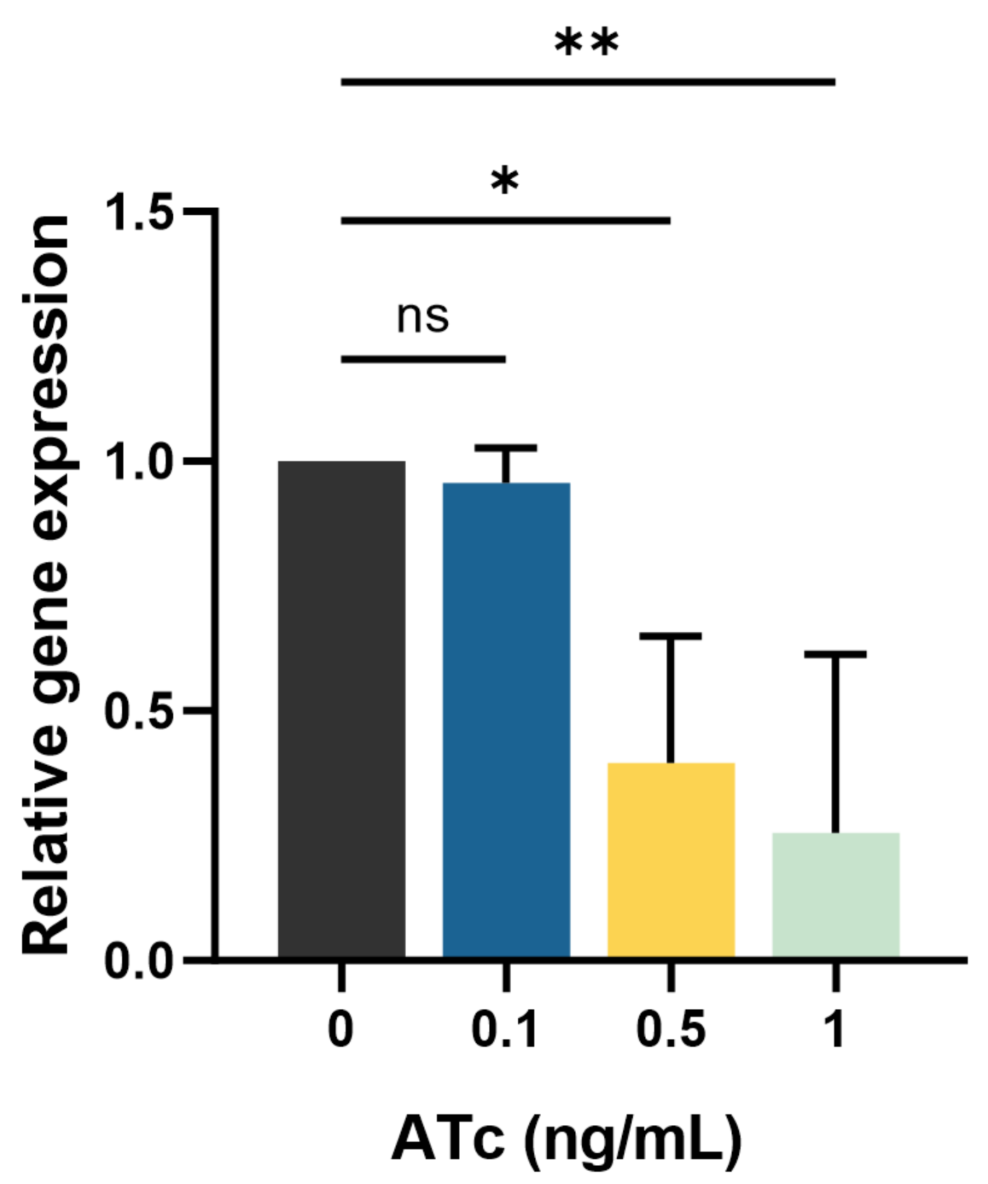 Antibiotics 13 00483 g002