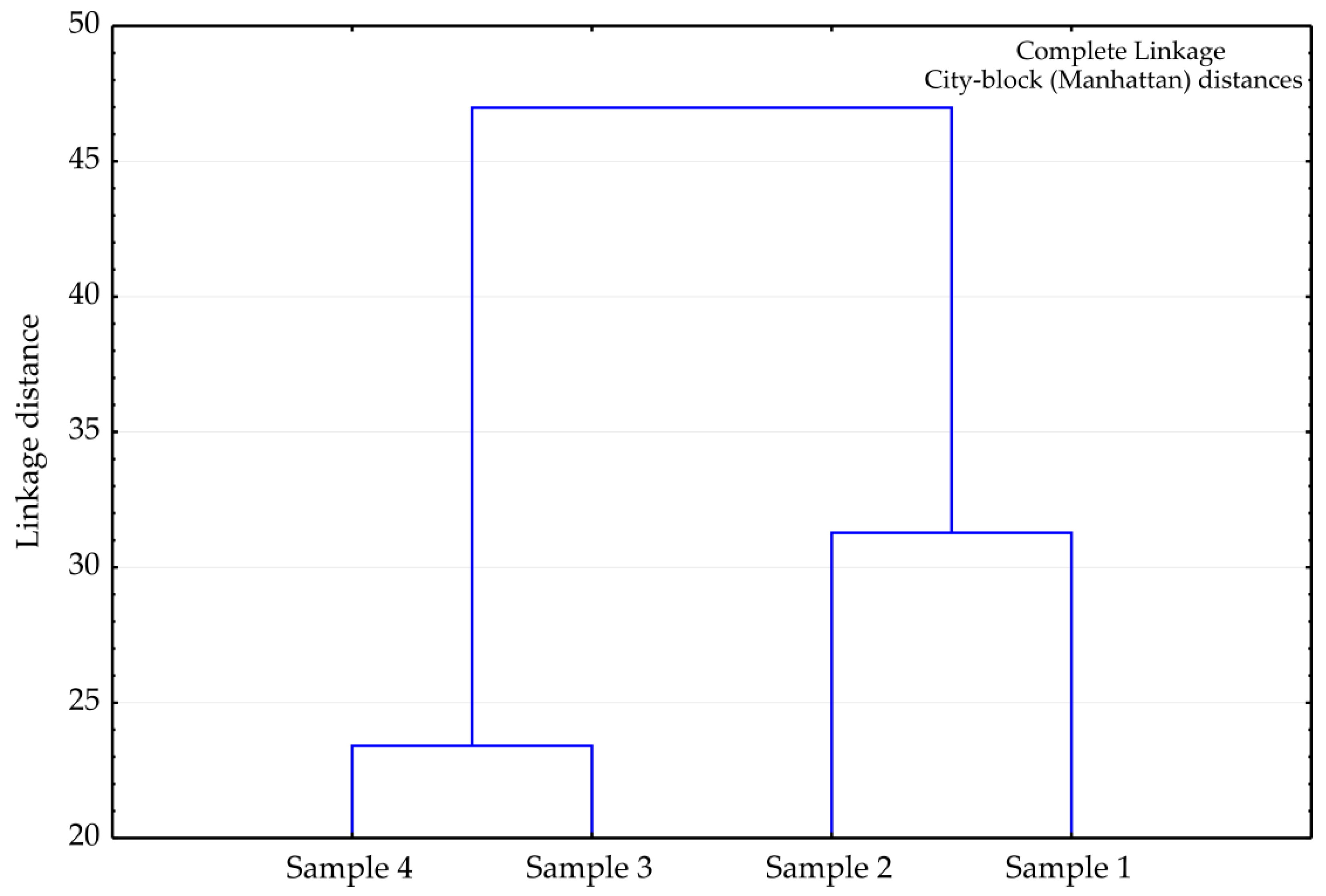 Antibiotics 13 00499 g002