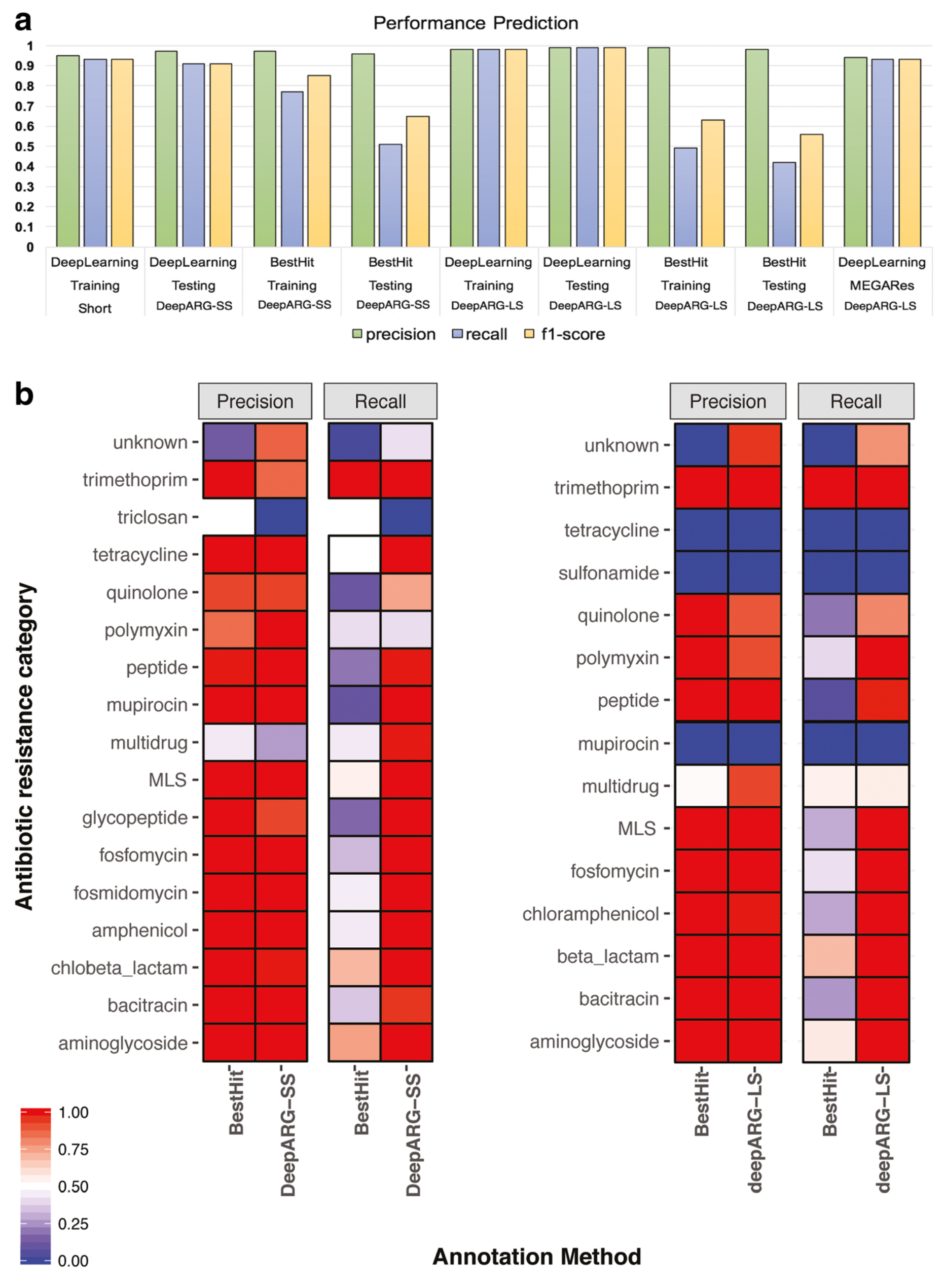Antibiotics 13 00502 g003