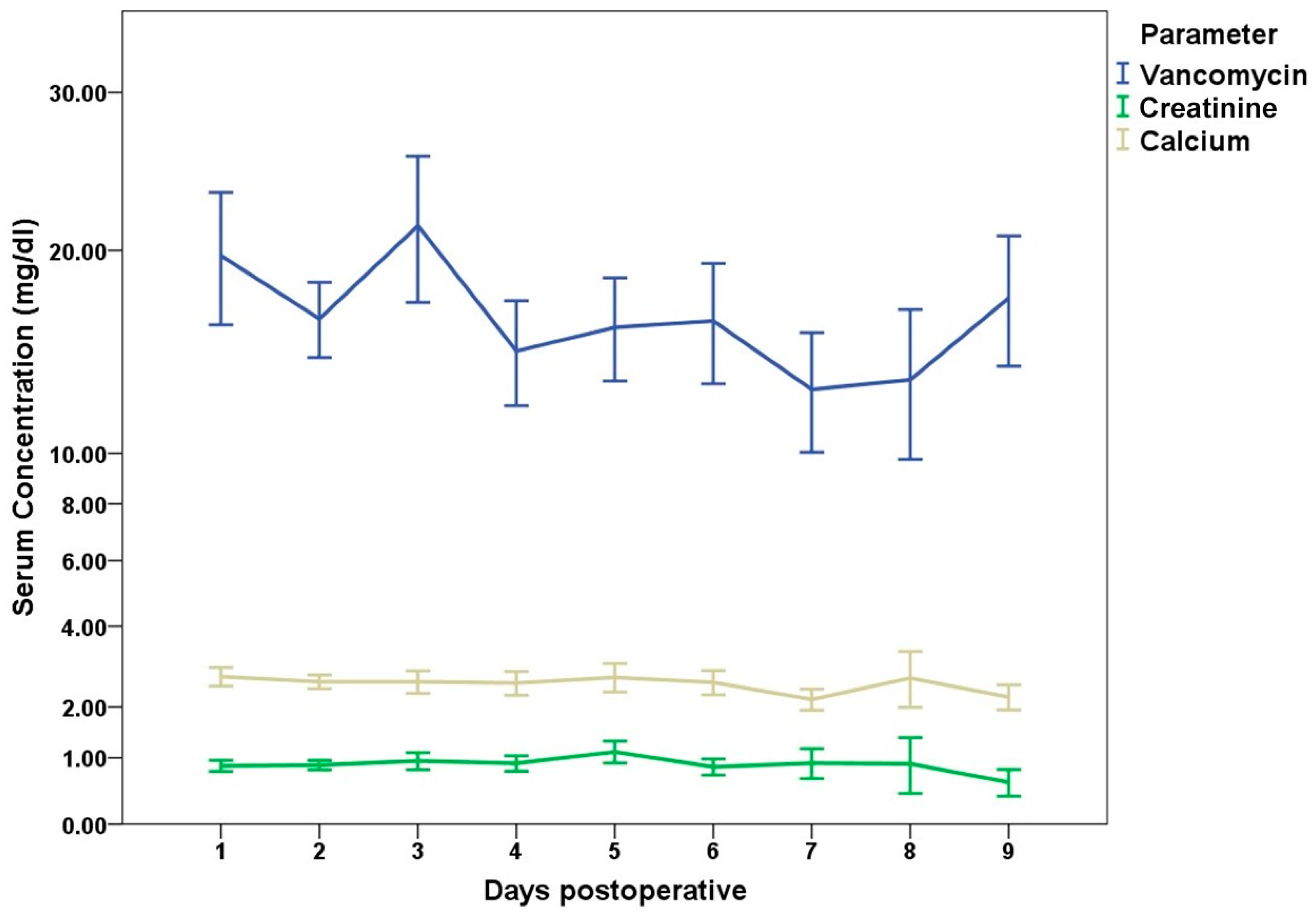 Antibiotics 13 00510 g004