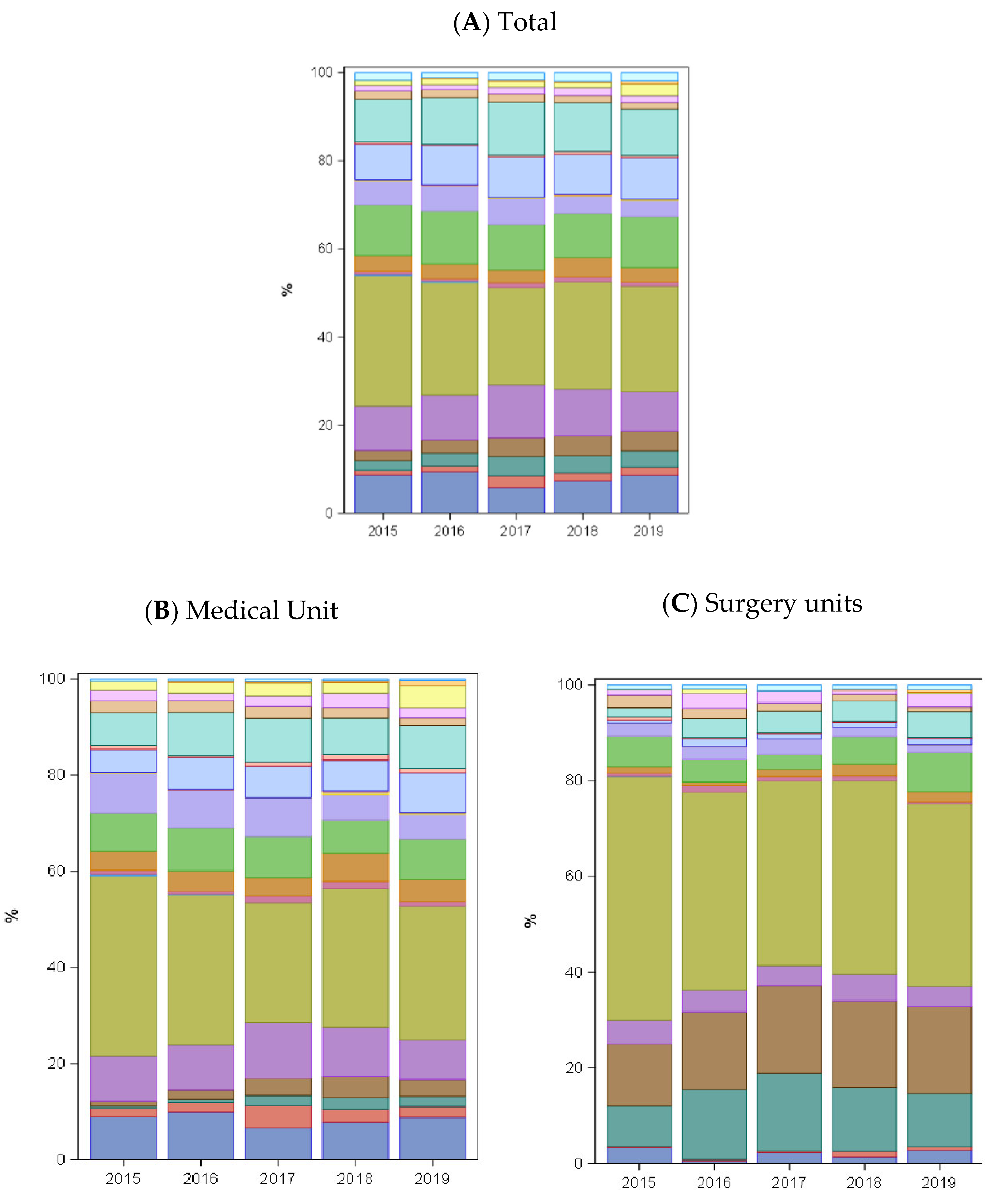 Antibiotics 13 00511 g004a
