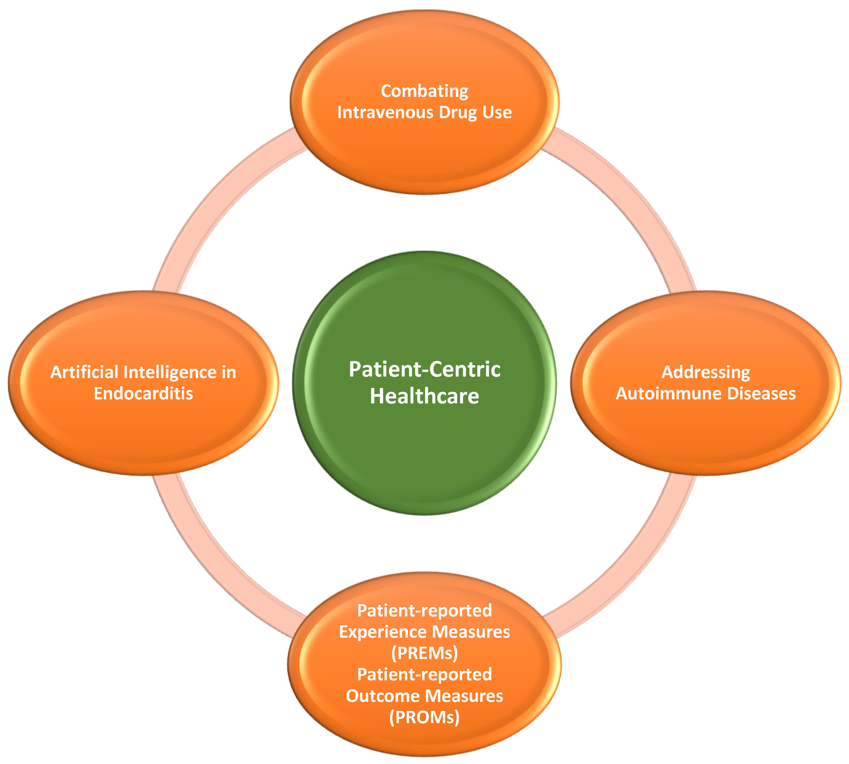 Antibiotics 13 00513 g002